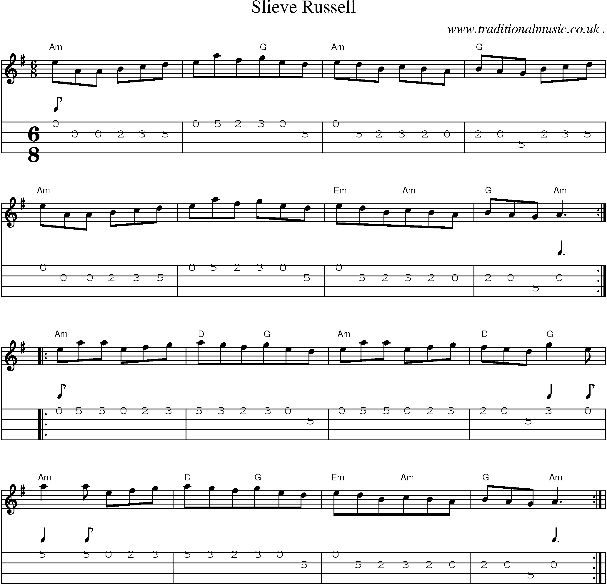 Sheet-Music and Mandolin Tabs for Slieve Russell