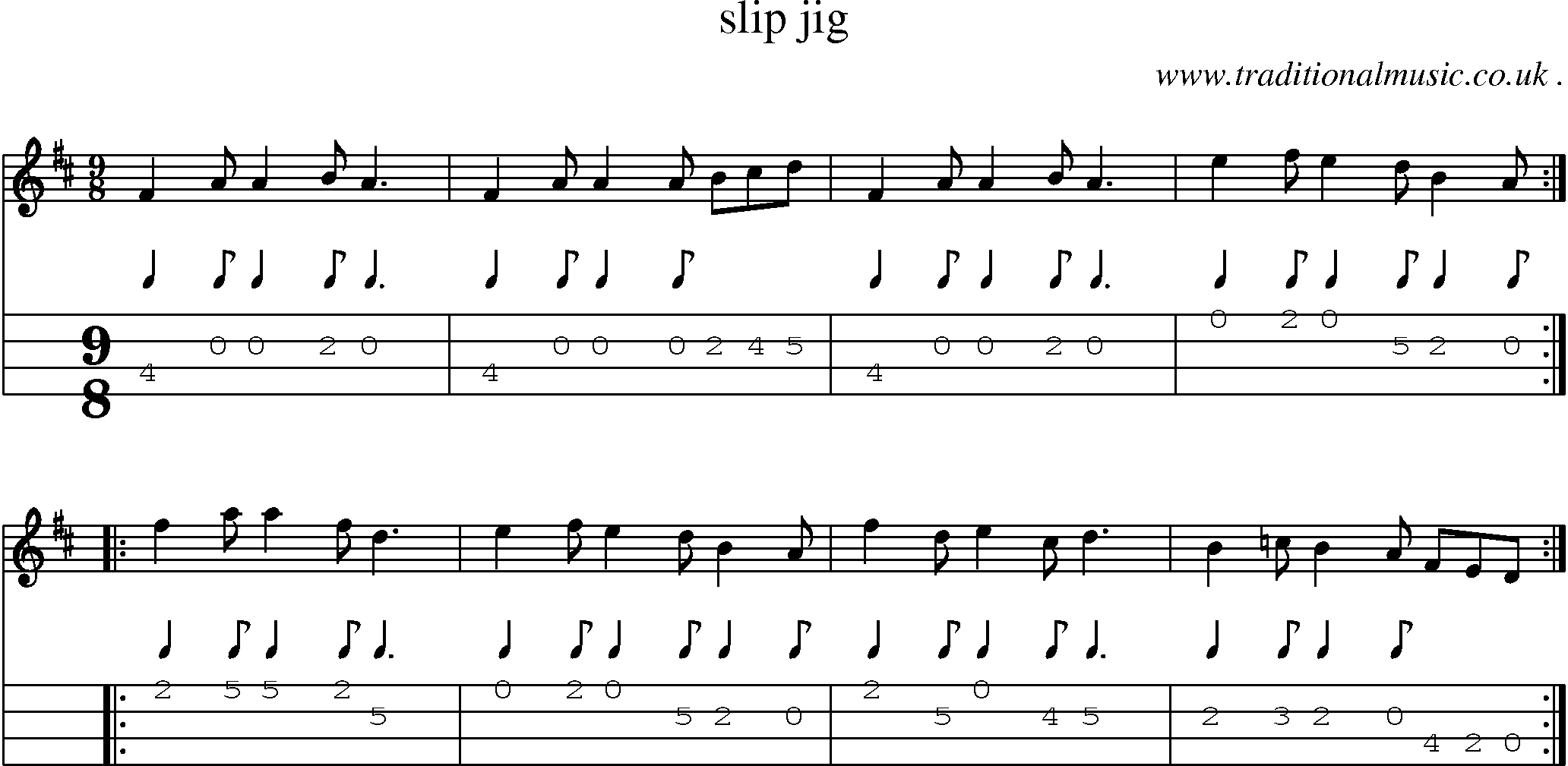 Sheet-Music and Mandolin Tabs for Slip Jig