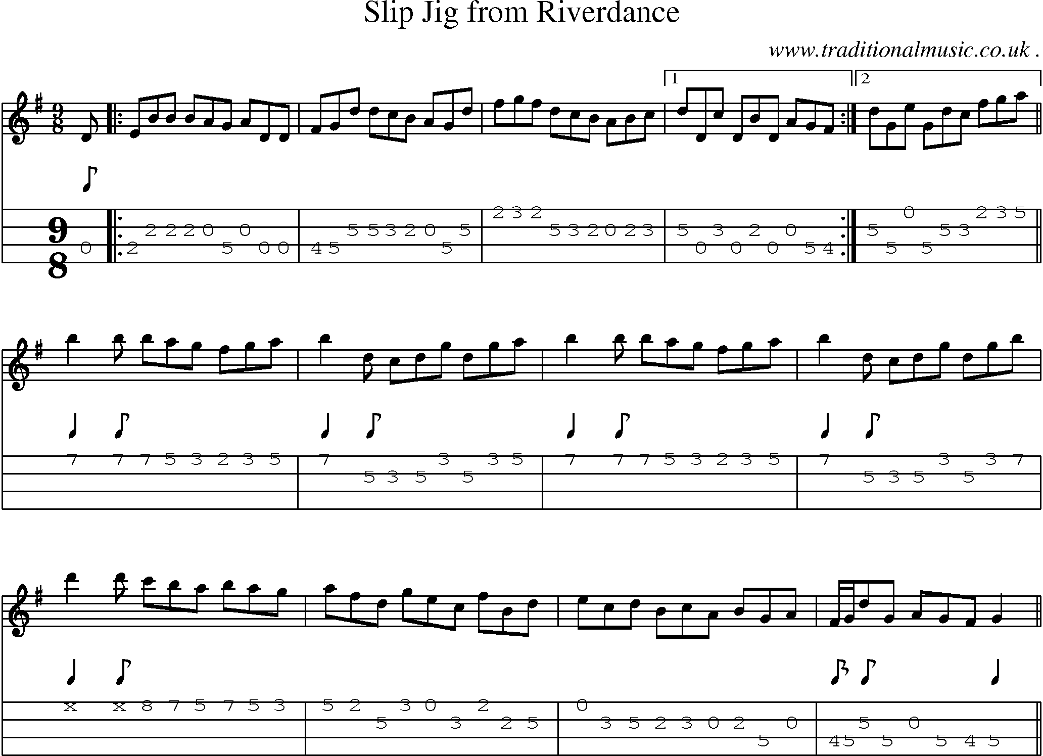 Sheet-Music and Mandolin Tabs for Slip Jig From Riverdance