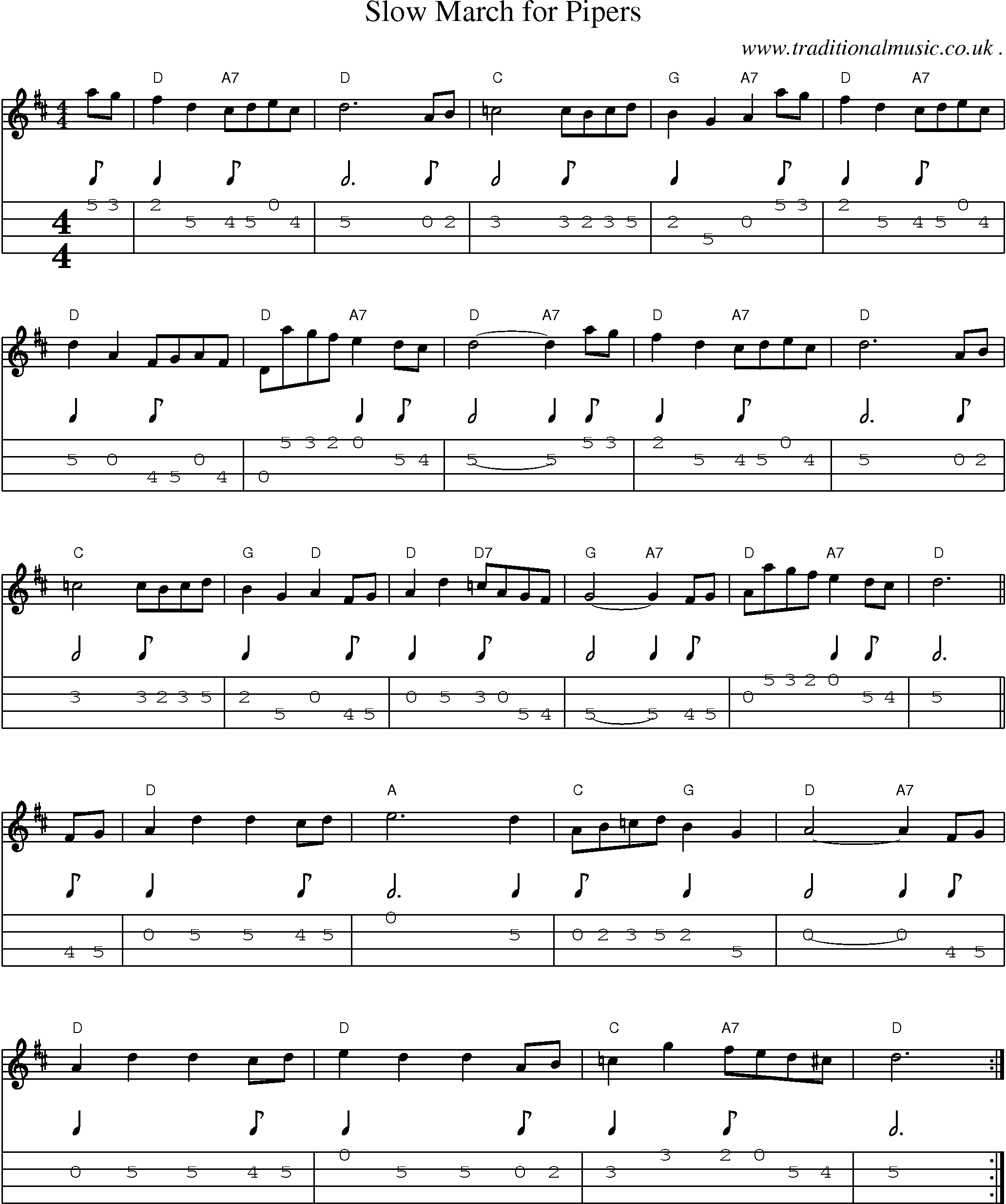 Sheet-Music and Mandolin Tabs for Slow March For Pipers