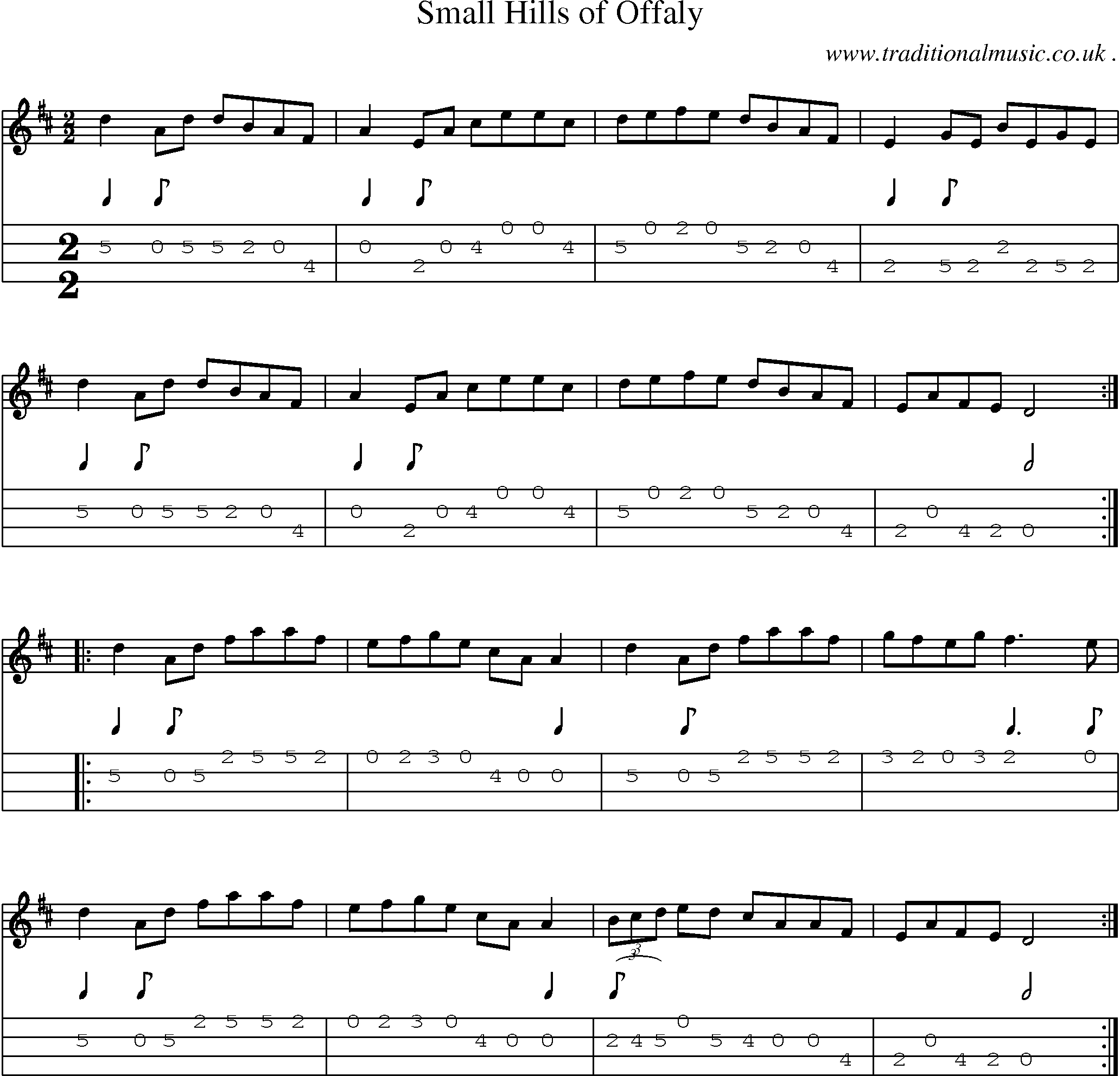 Sheet-Music and Mandolin Tabs for Small Hills Of Offaly