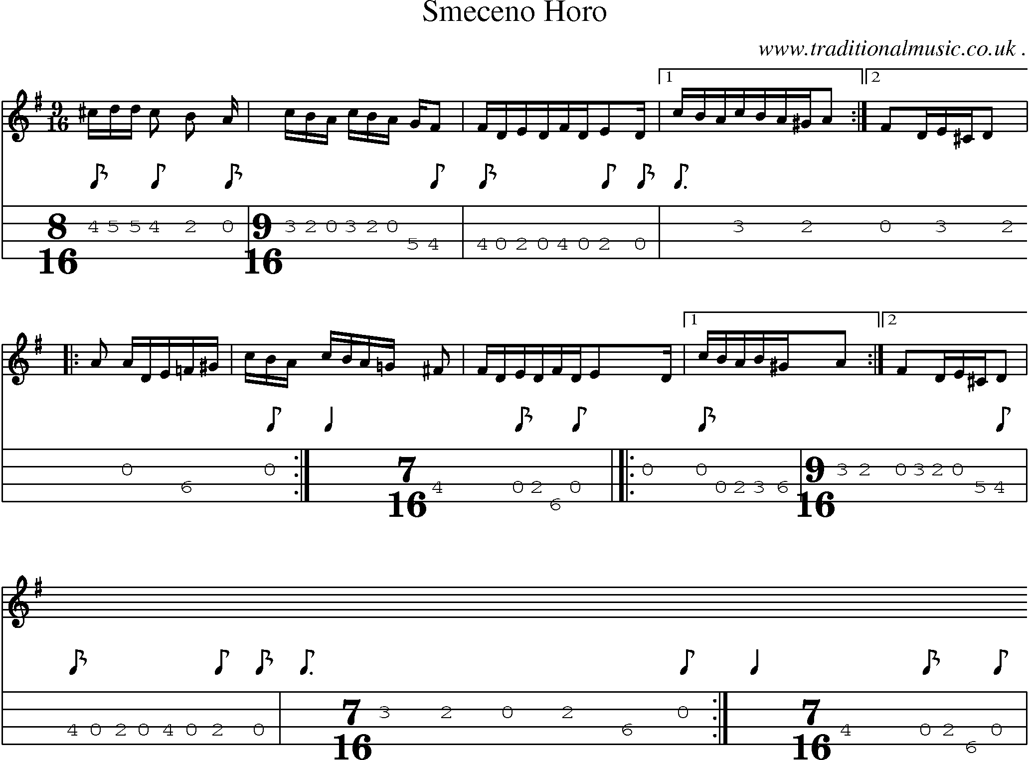 Sheet-Music and Mandolin Tabs for Smeceno Horo