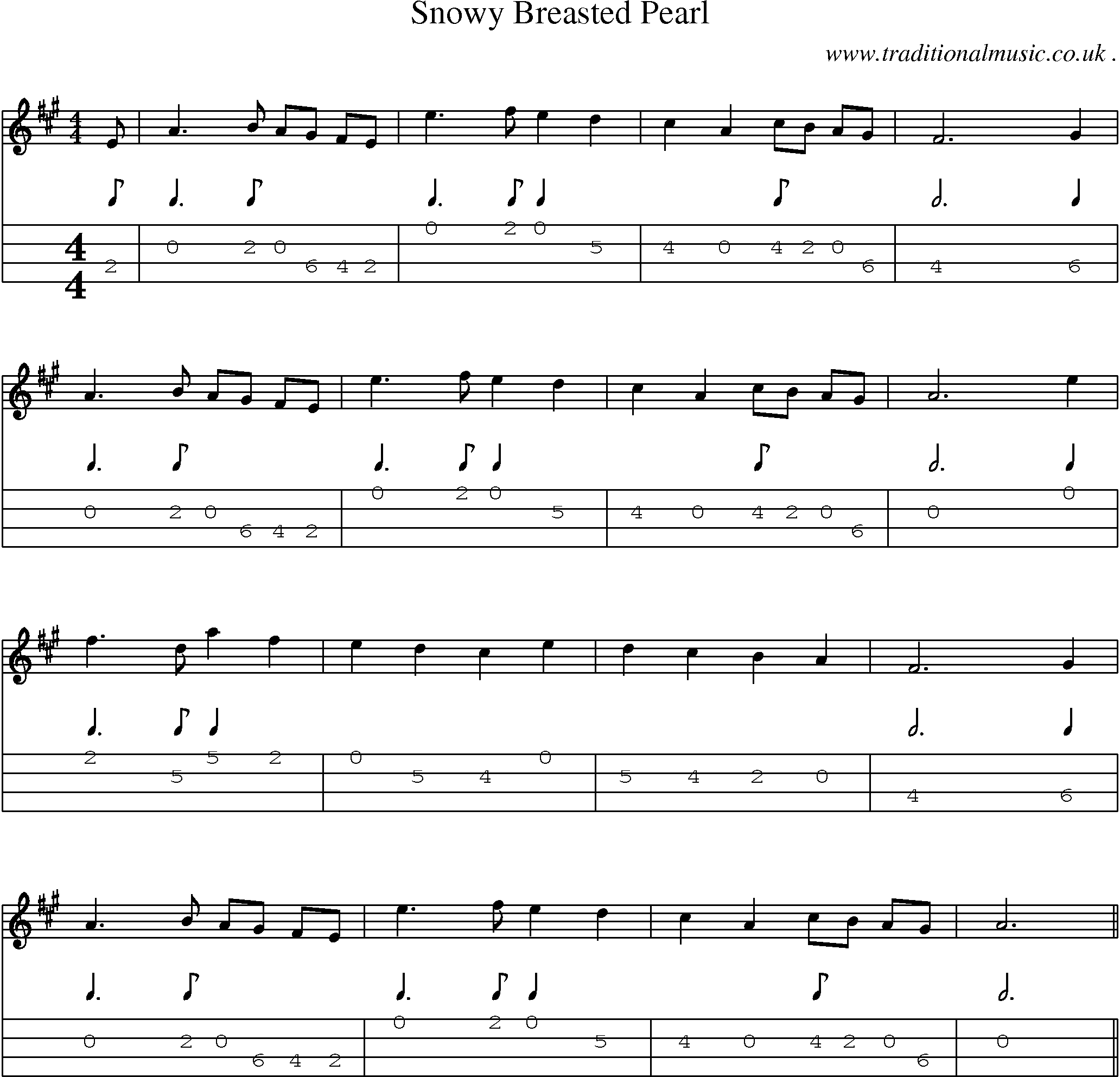 Sheet-Music and Mandolin Tabs for Snowy Breasted Pearl