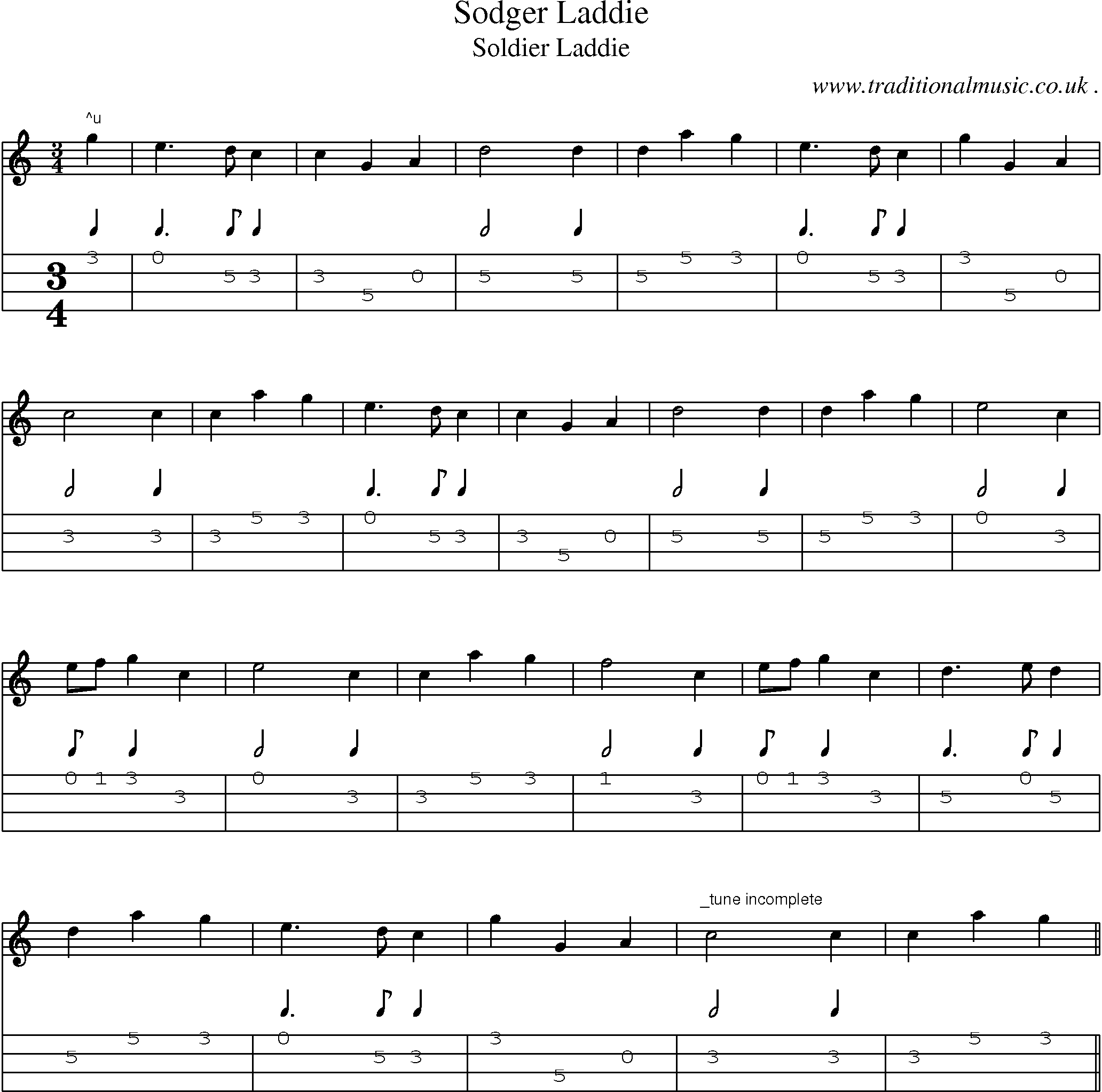 Sheet-Music and Mandolin Tabs for Sodger Laddie