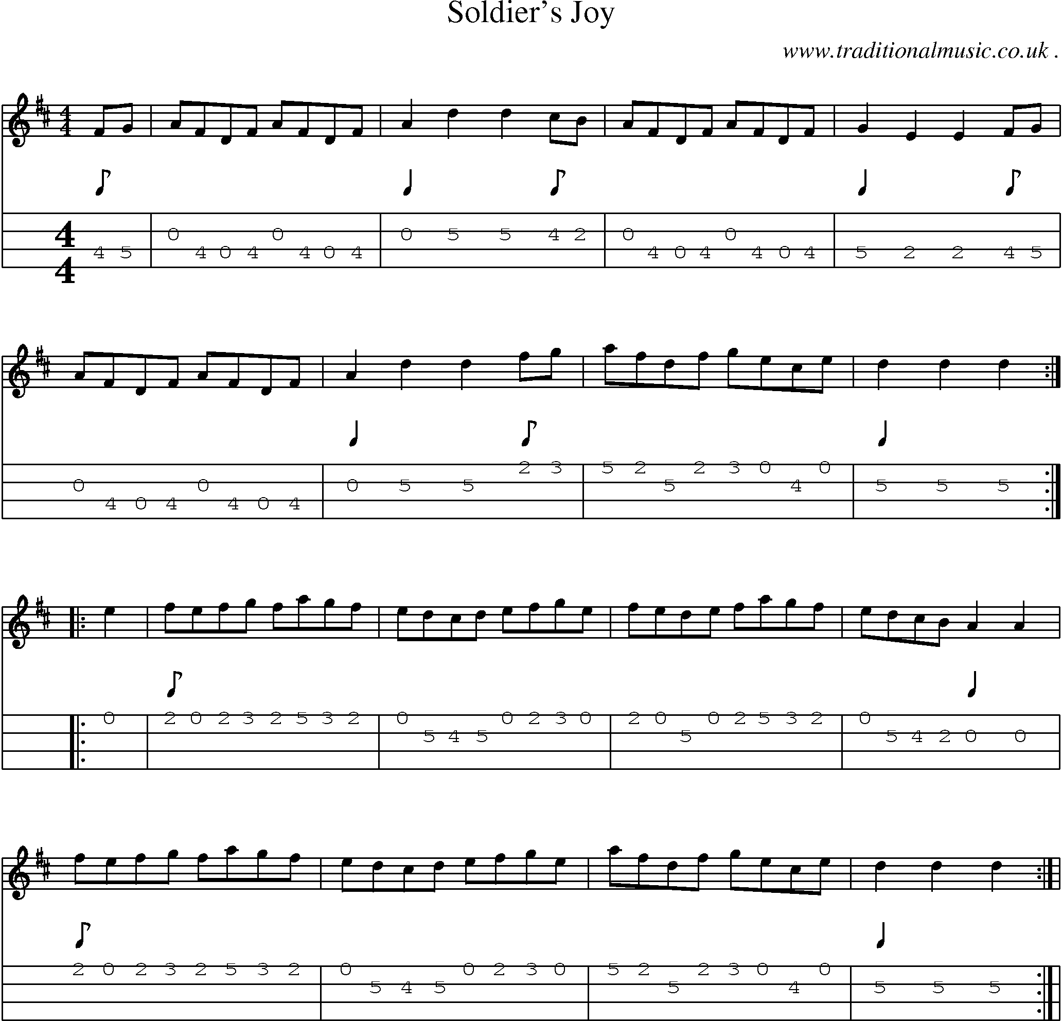 Sheet-Music and Mandolin Tabs for Soldier Joy