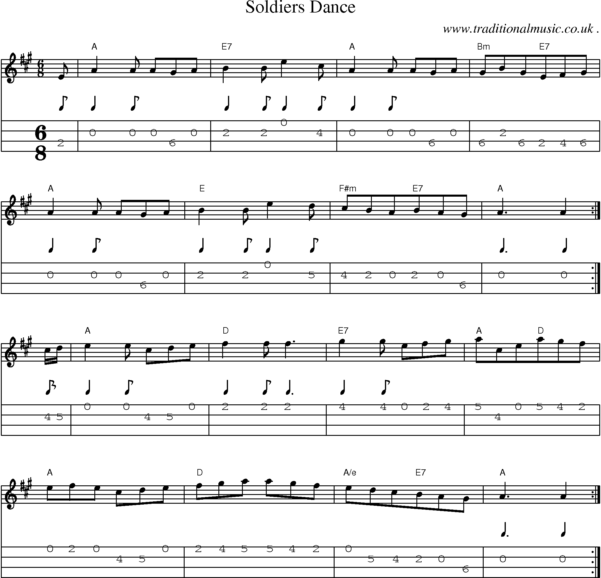 Sheet-Music and Mandolin Tabs for Soldiers Dance