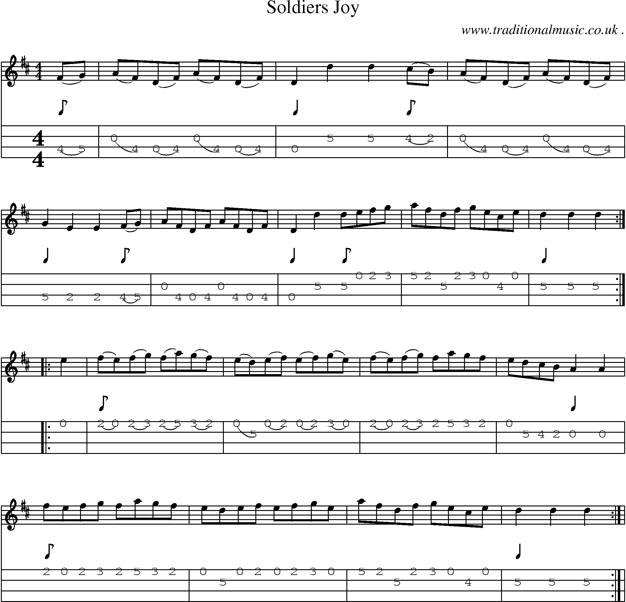 Sheet-Music and Mandolin Tabs for Soldiers Joy