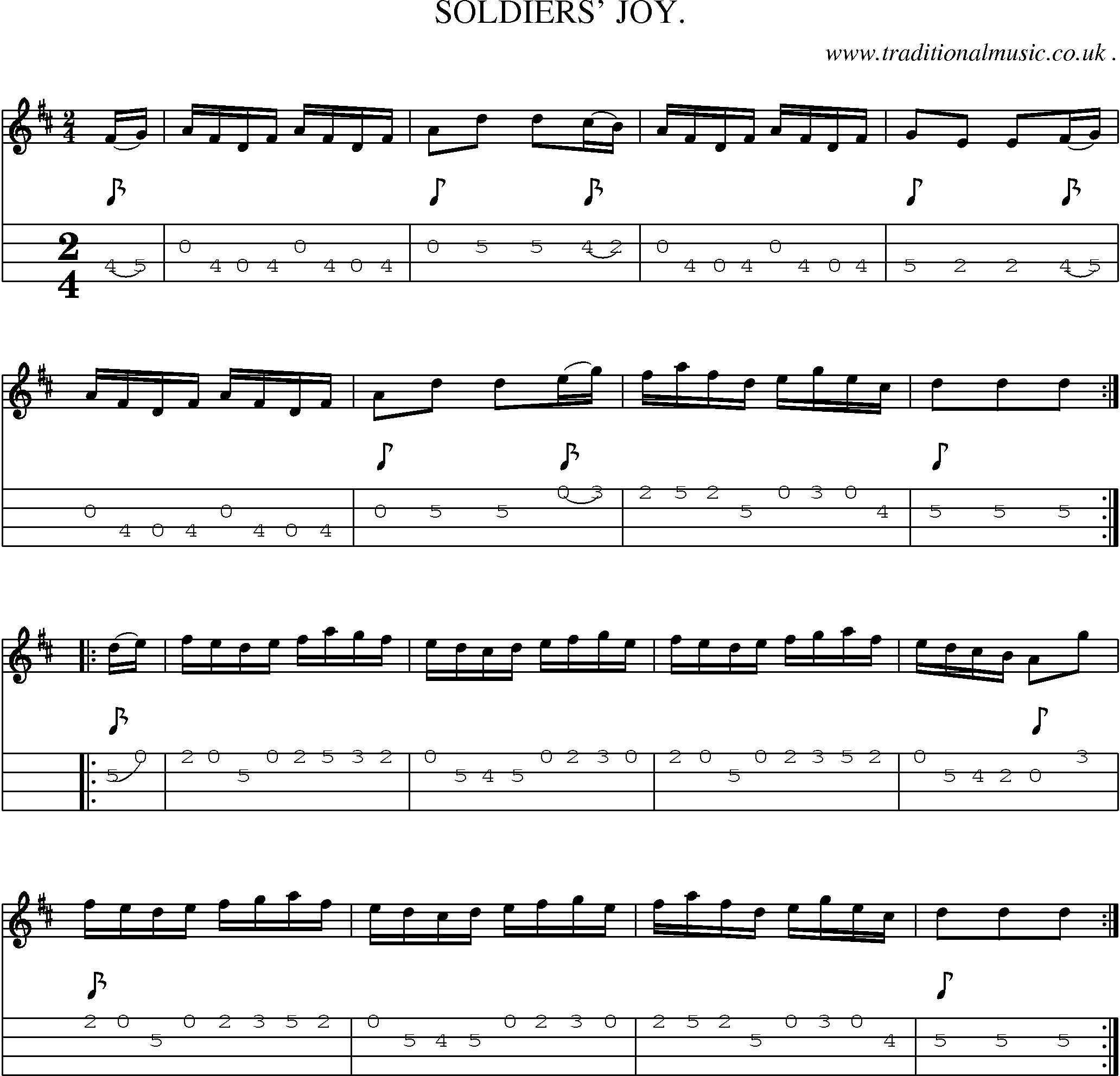 Sheet-Music and Mandolin Tabs for Soldiers Joy1