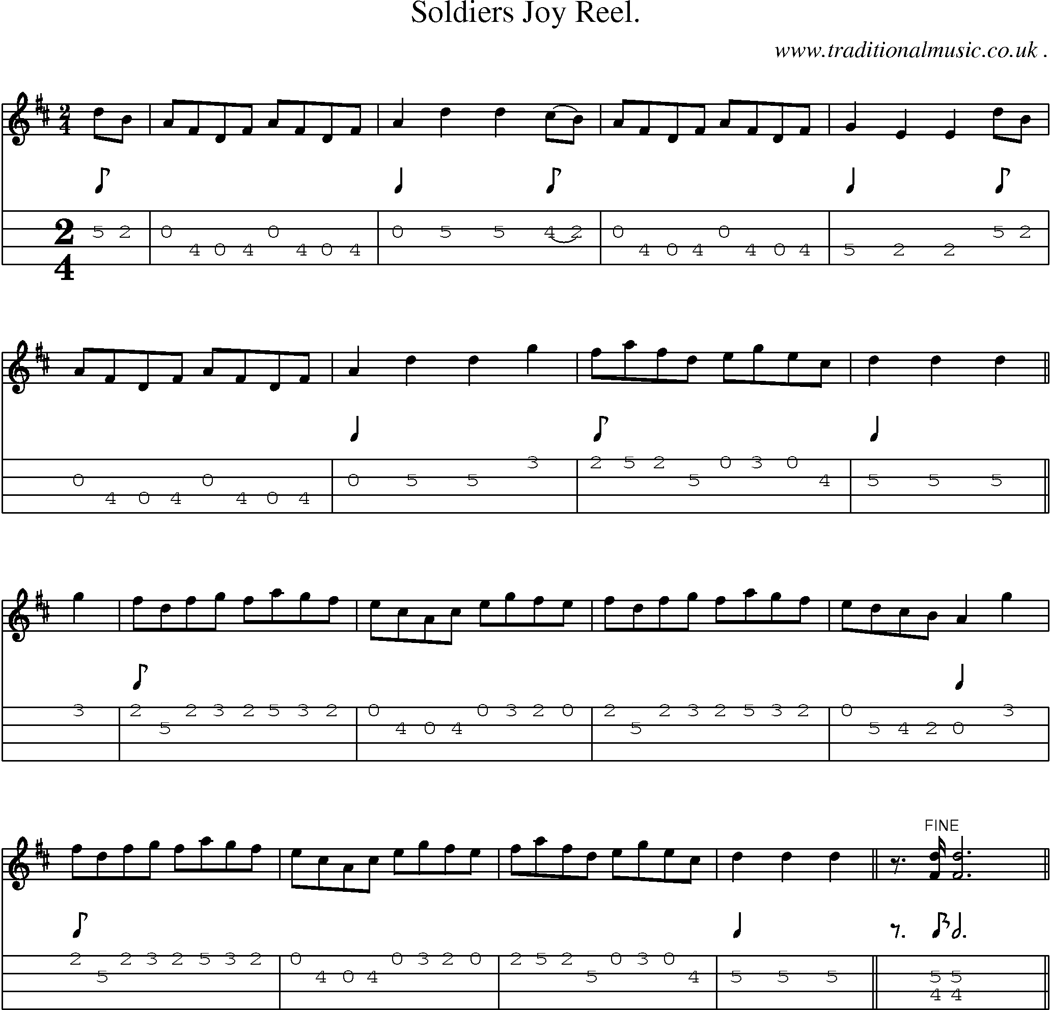 Sheet-Music and Mandolin Tabs for Soldiers Joy Reel