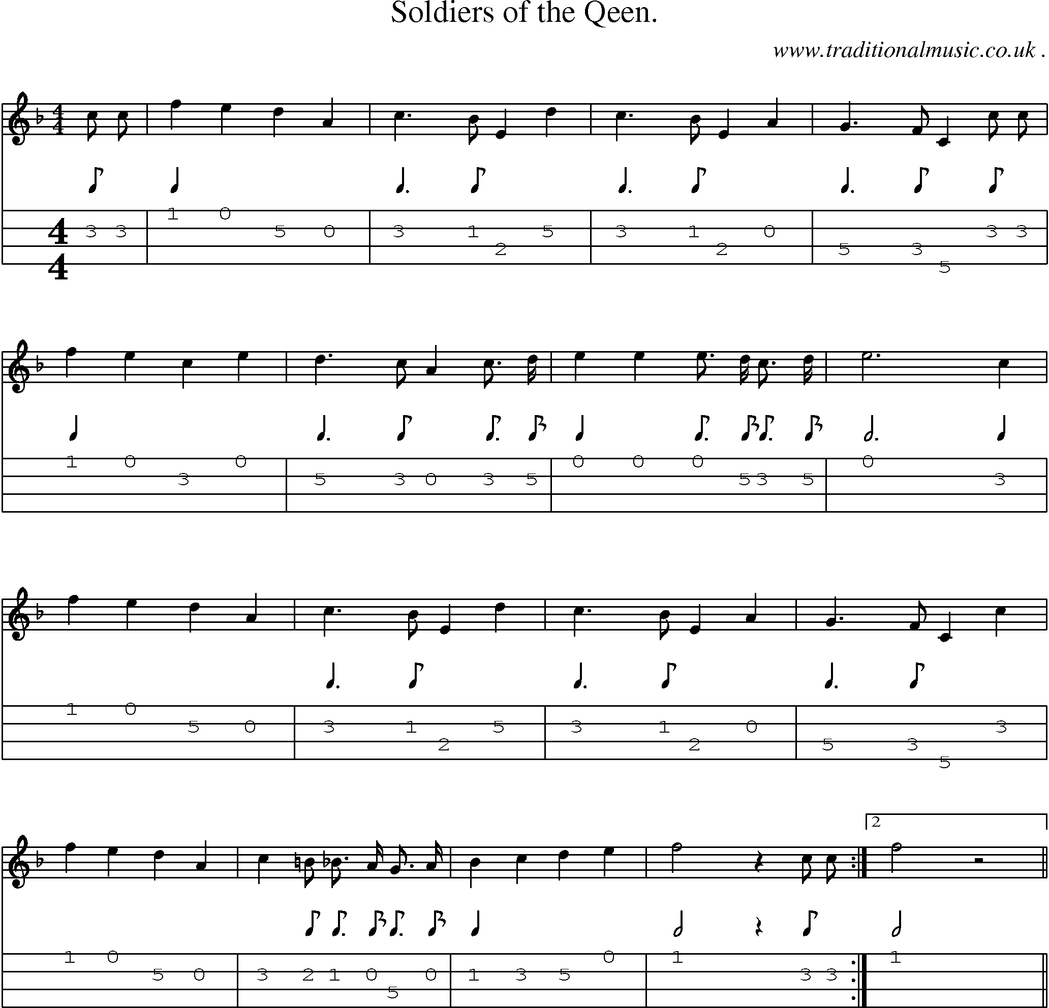 Sheet-Music and Mandolin Tabs for Soldiers Of The Qeen