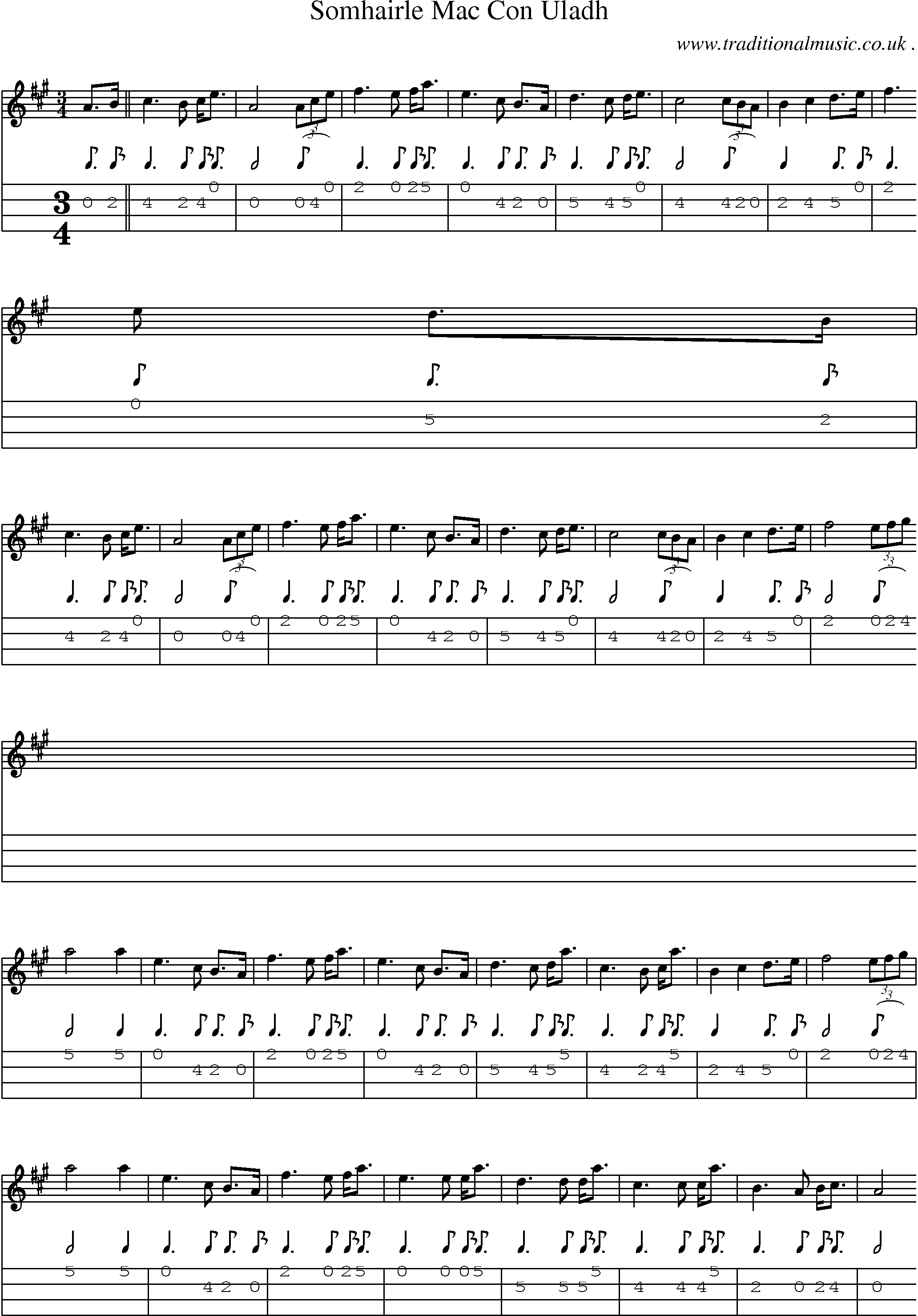 Sheet-Music and Mandolin Tabs for Somhairle Mac Con Uladh