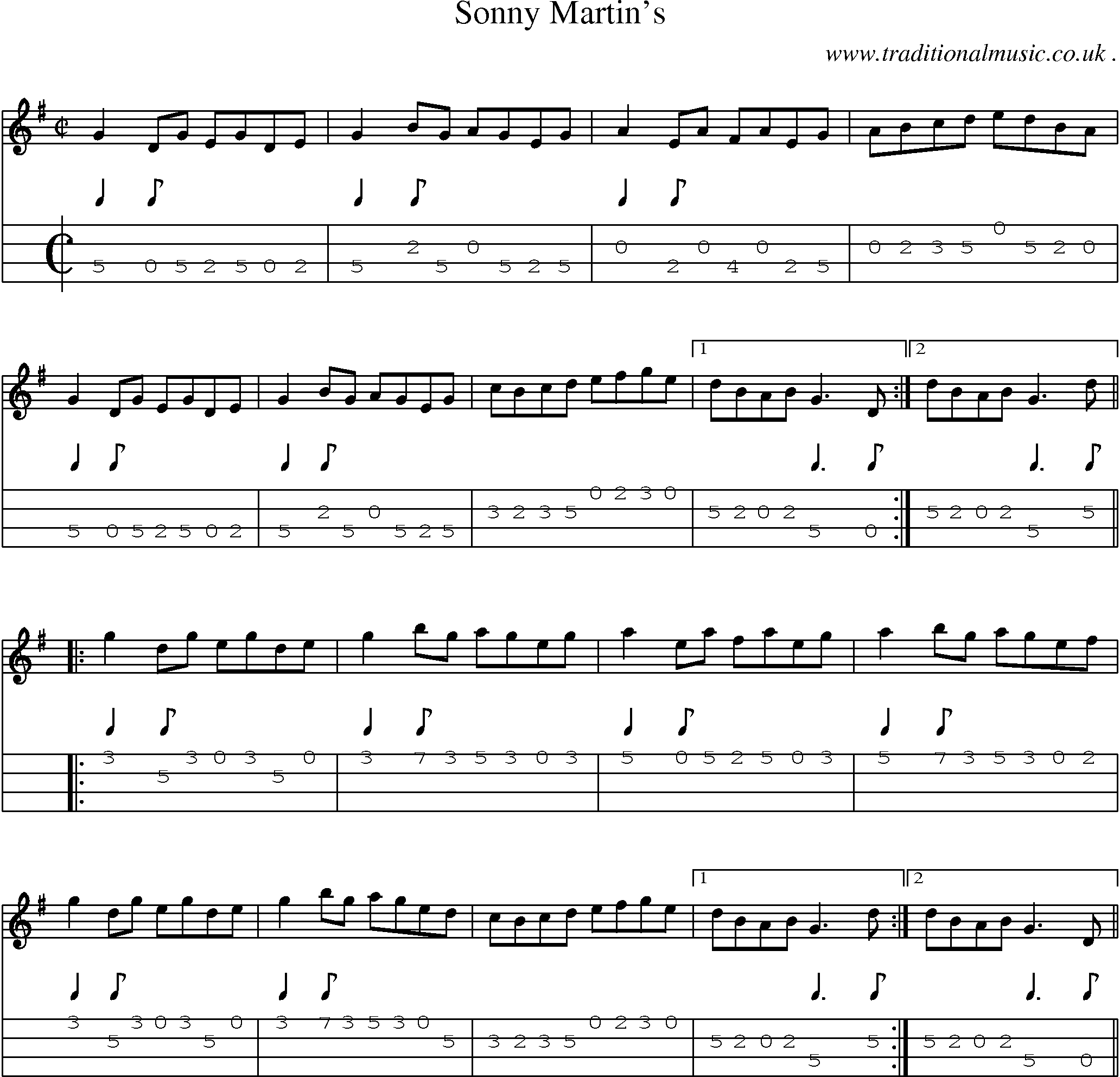 Sheet-Music and Mandolin Tabs for Sonny Martins