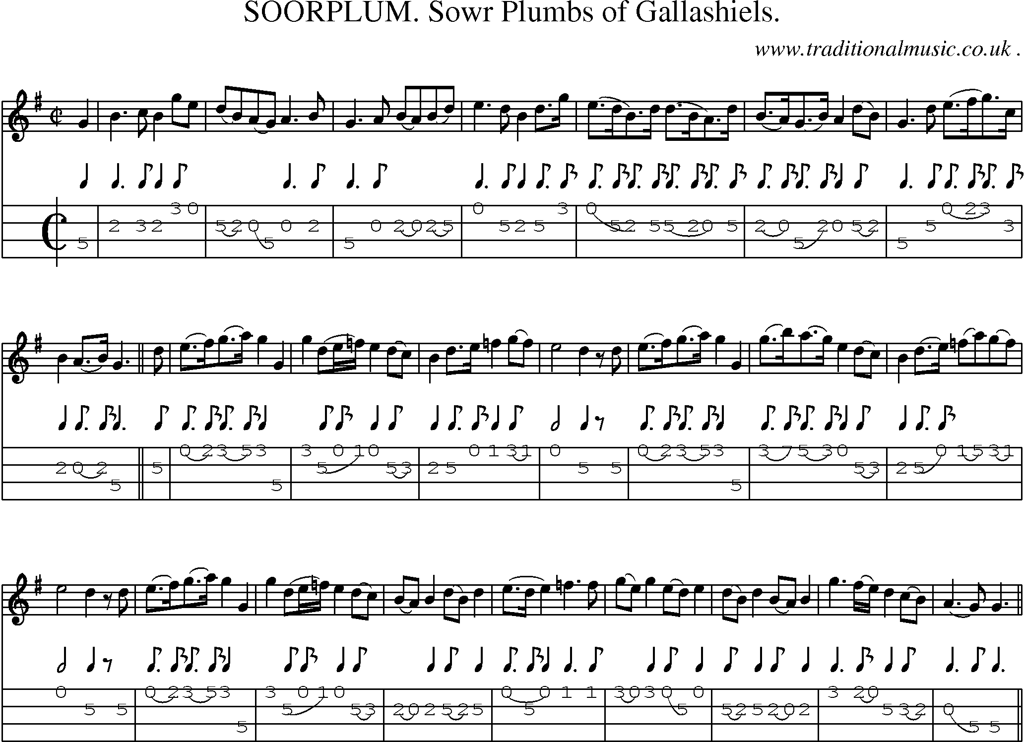 Sheet-Music and Mandolin Tabs for Soorplum Sowr Plumbs Of Gallashiels