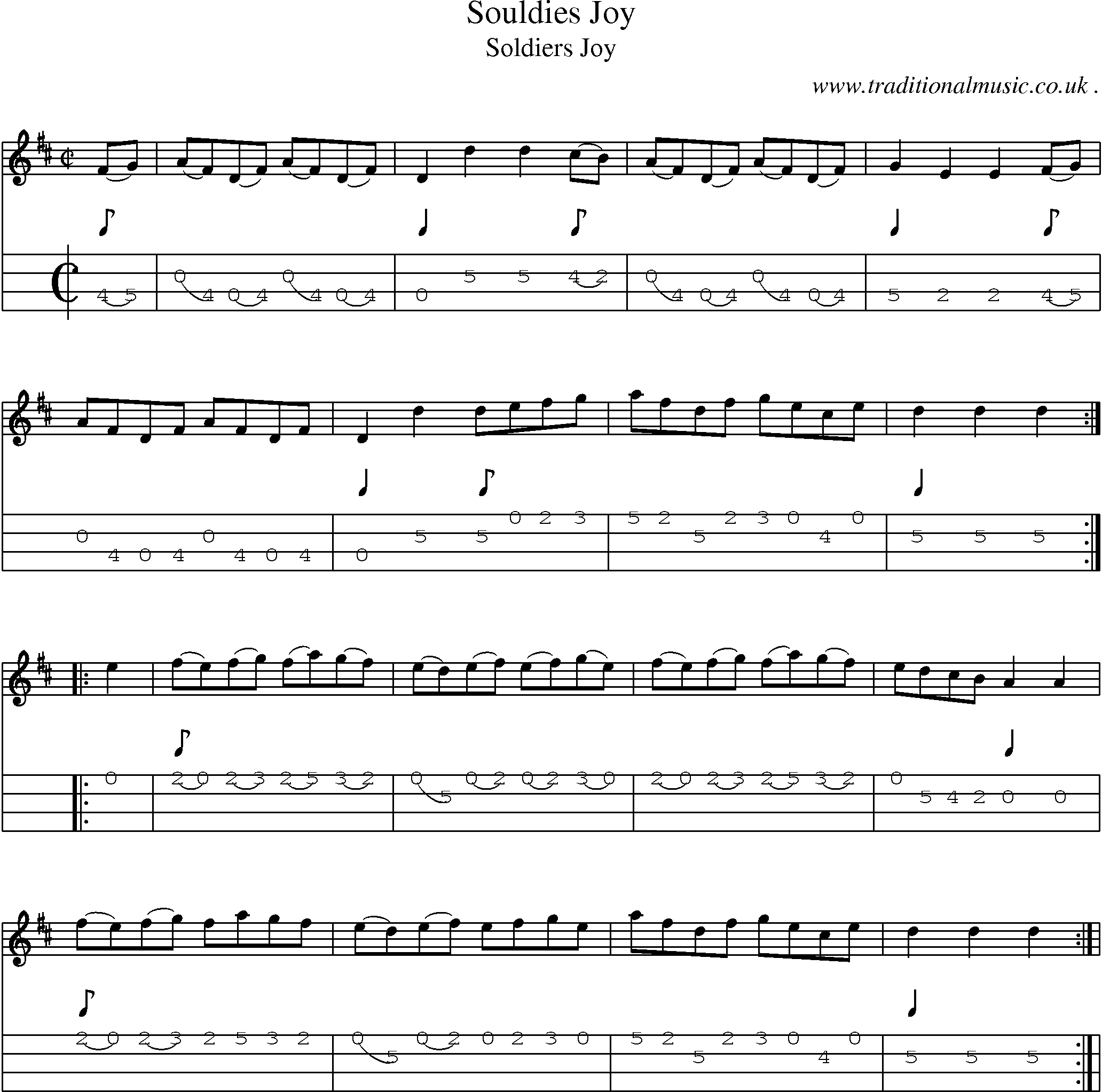 Sheet-Music and Mandolin Tabs for Souldies Joy