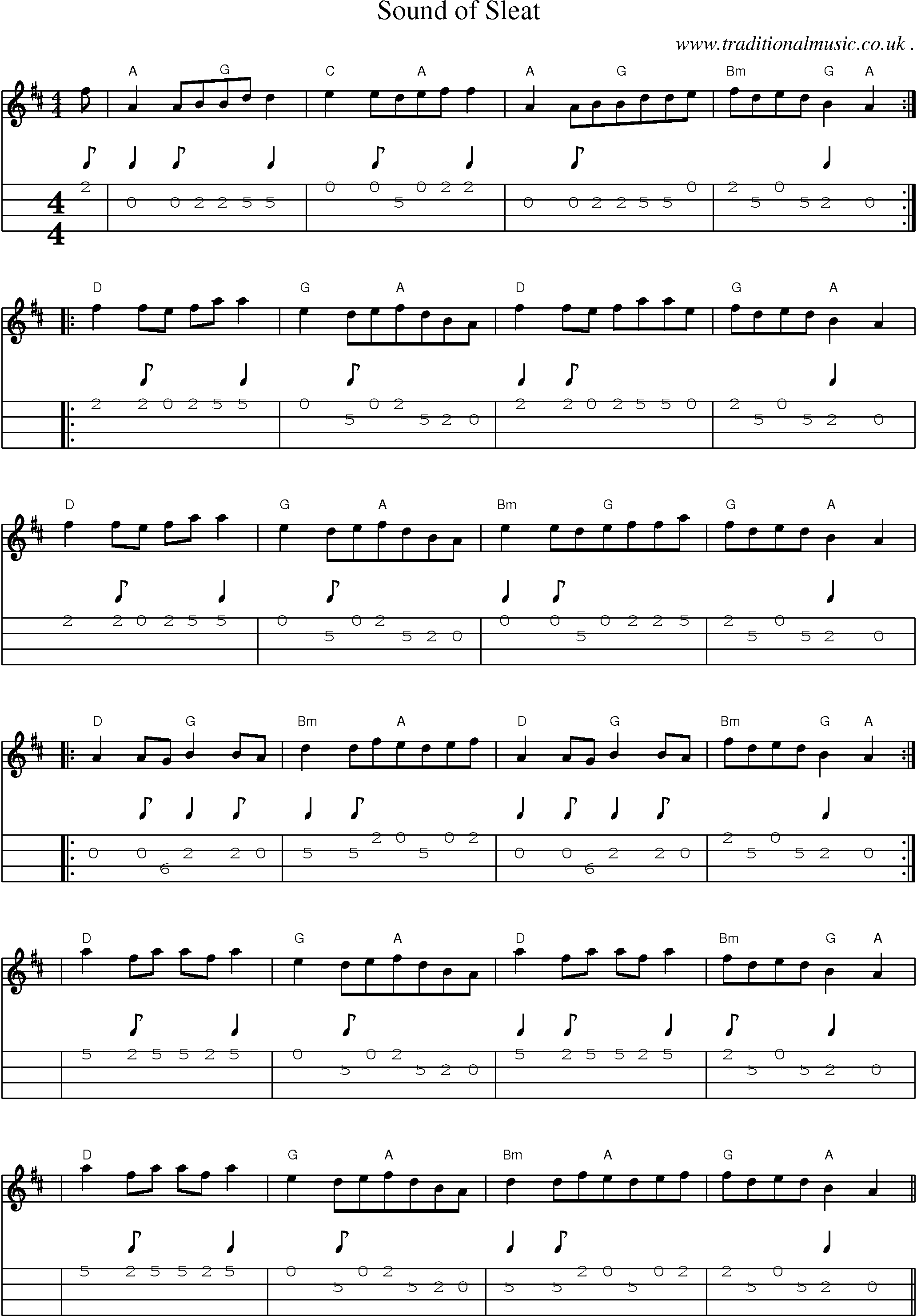 Sheet-Music and Mandolin Tabs for Sound Of Sleat