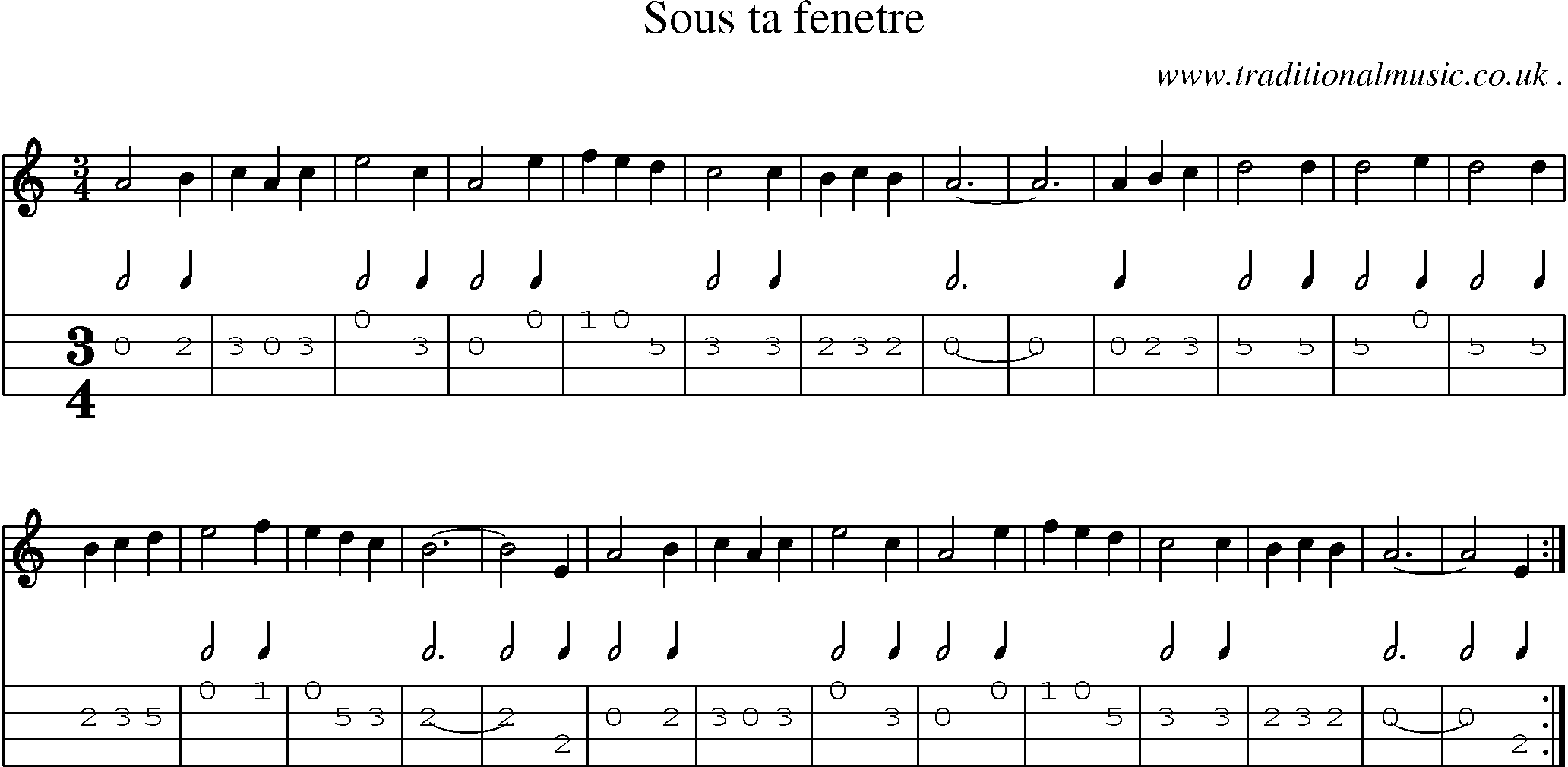 Sheet-Music and Mandolin Tabs for Sous Ta Fenetre