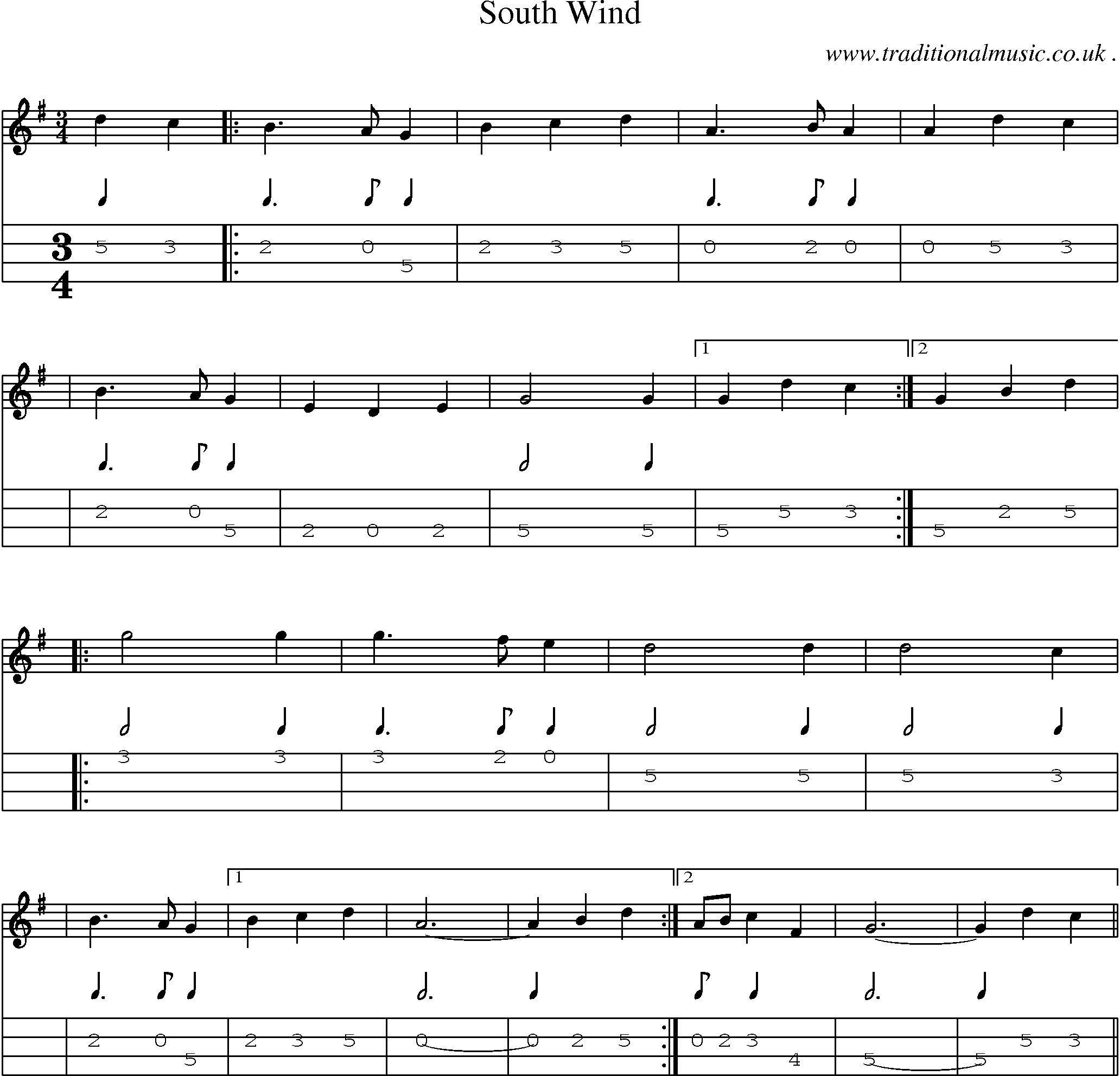 Sheet-Music and Mandolin Tabs for South Wind