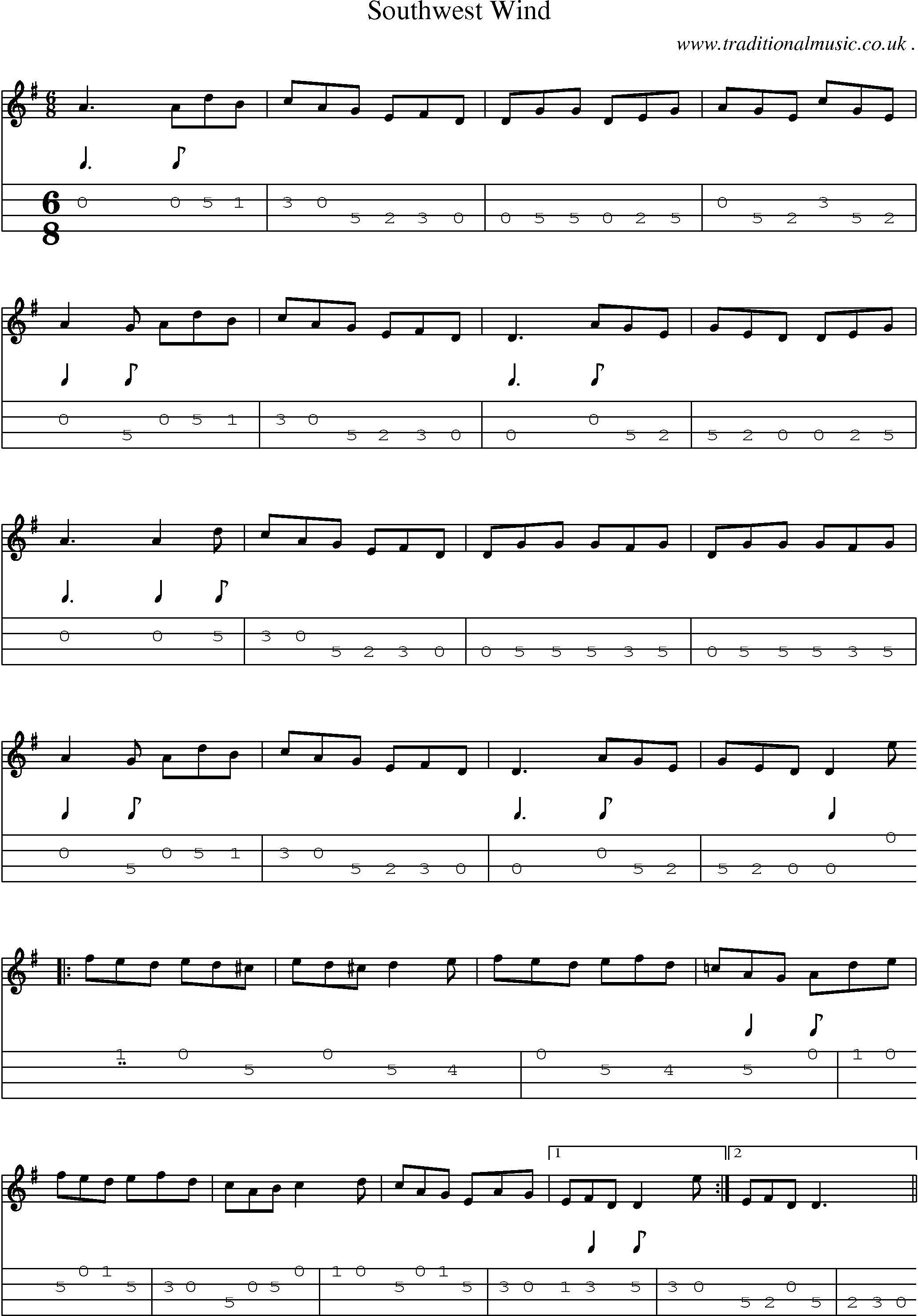 Sheet-Music and Mandolin Tabs for Southwest Wind