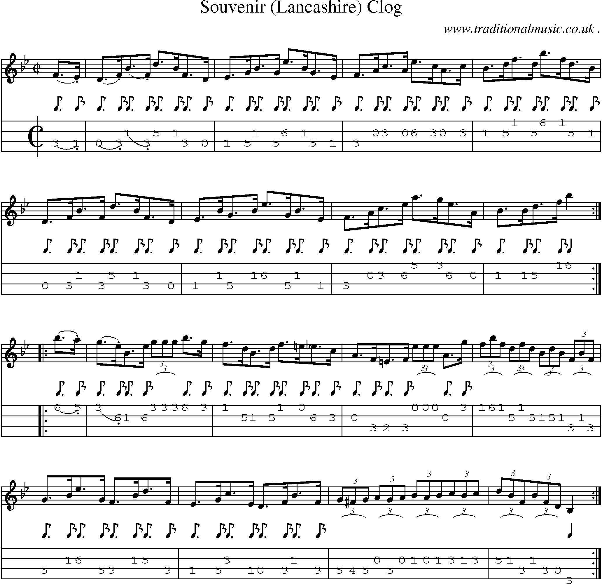 Sheet-Music and Mandolin Tabs for Souvenir (lancashire) Clog