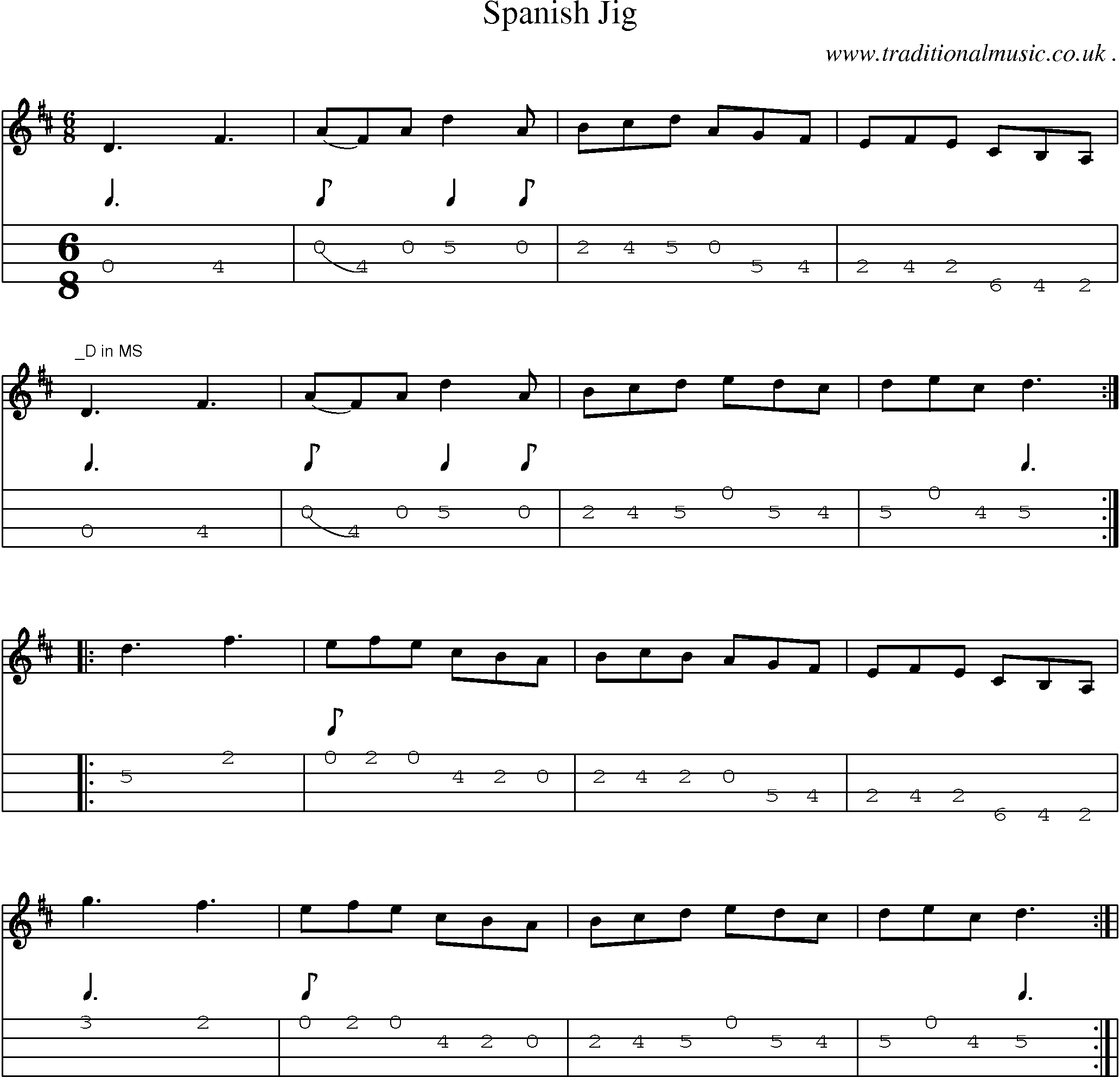 Sheet-Music and Mandolin Tabs for Spanish Jig