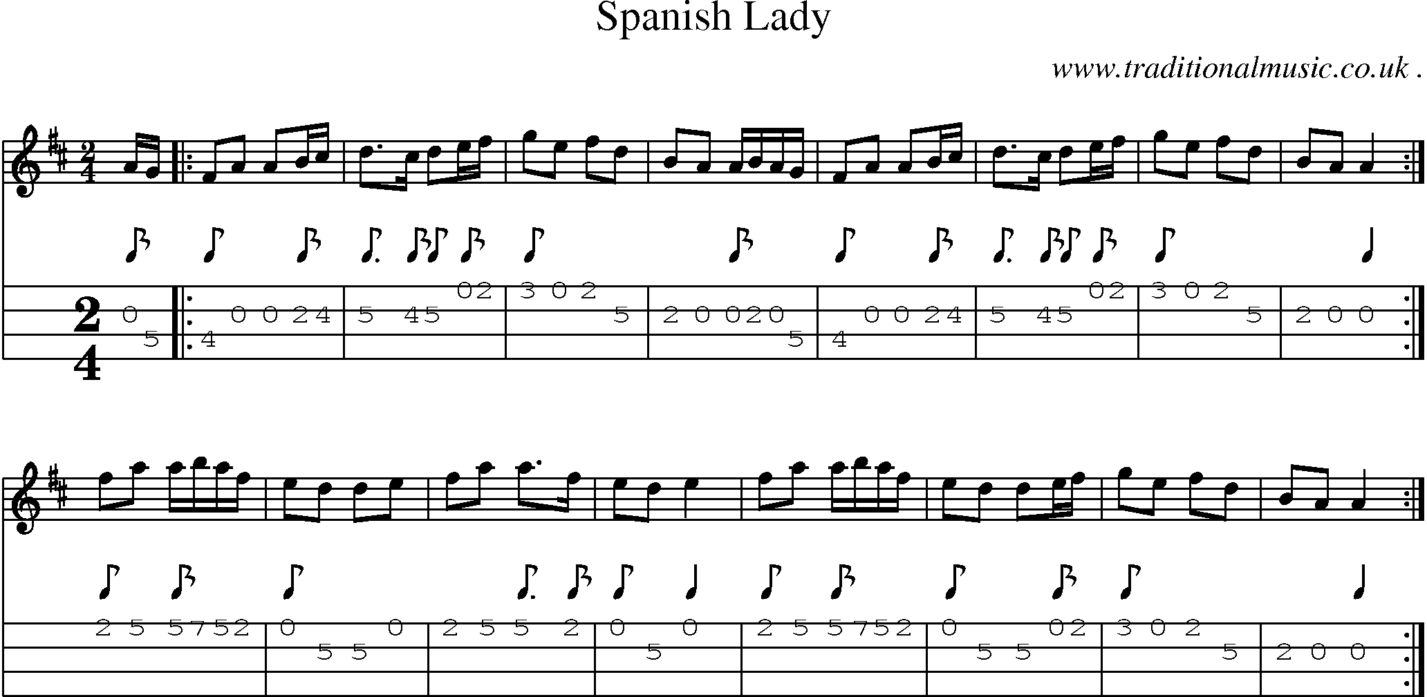 Sheet-Music and Mandolin Tabs for Spanish Lady