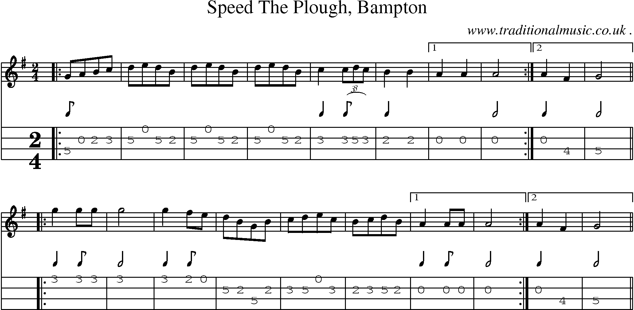 Sheet-Music and Mandolin Tabs for Speed The Plough Bampton