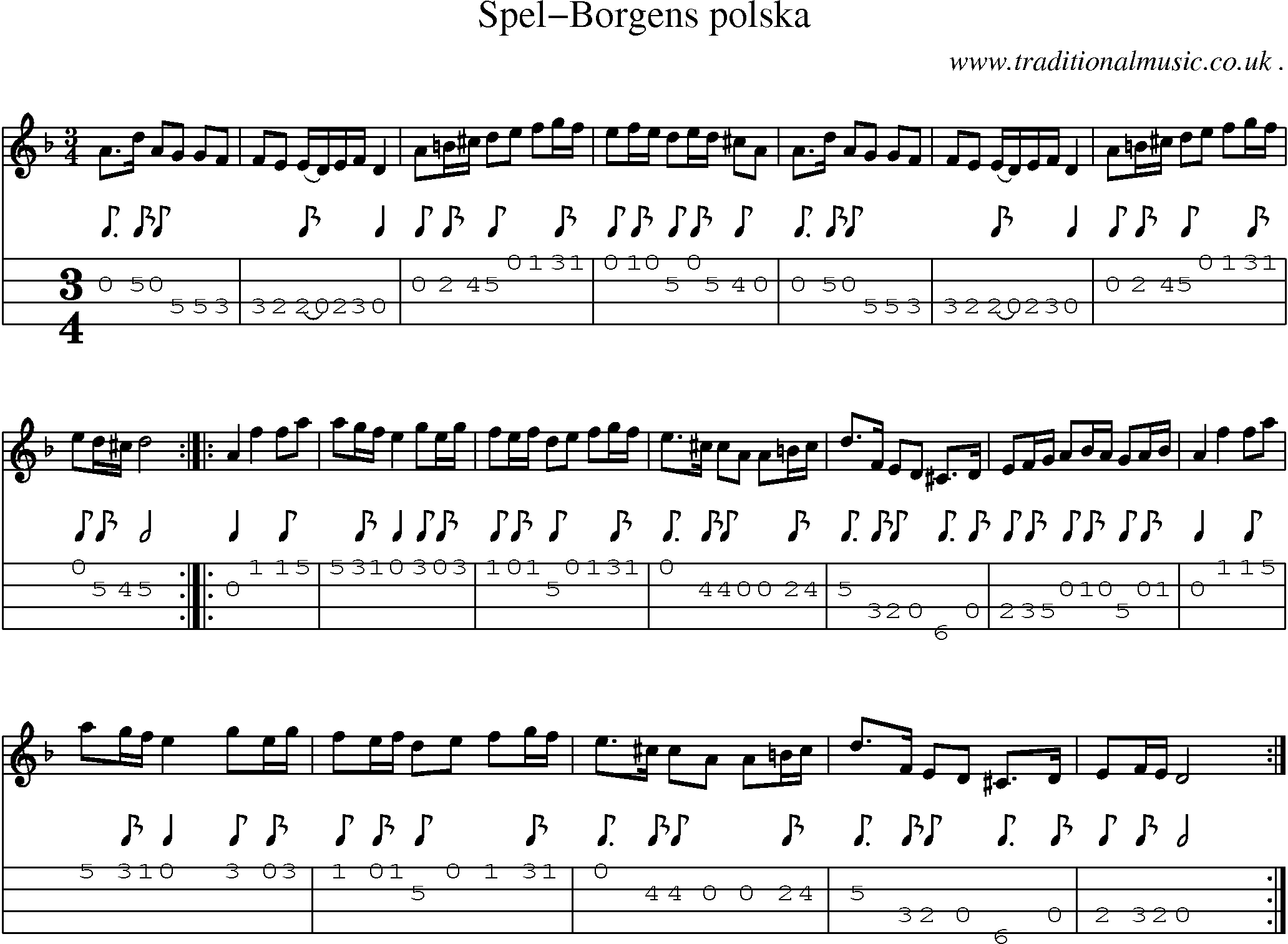 Sheet-Music and Mandolin Tabs for Spel-borgens Polska