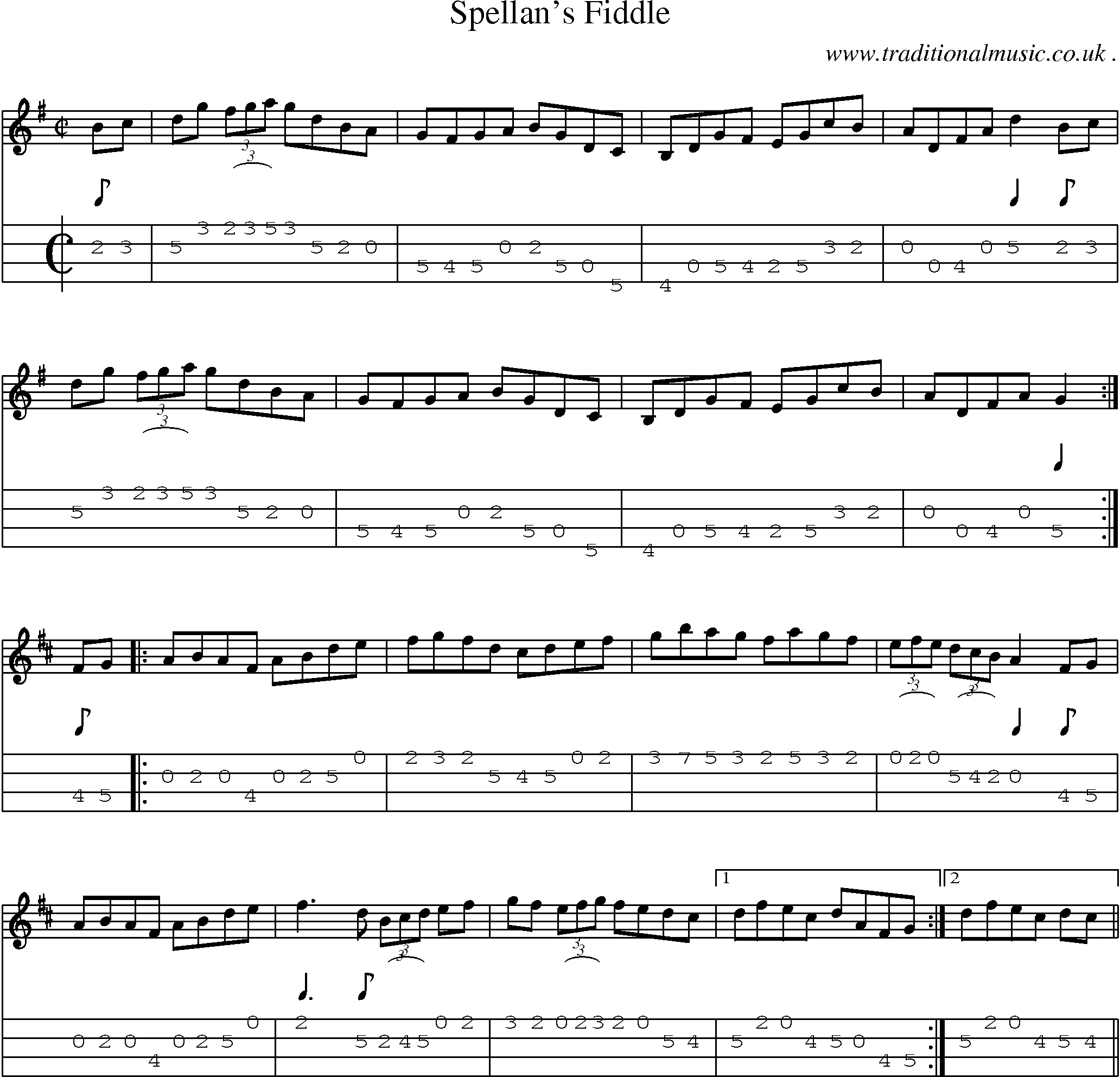 Sheet-Music and Mandolin Tabs for Spellans Fiddle