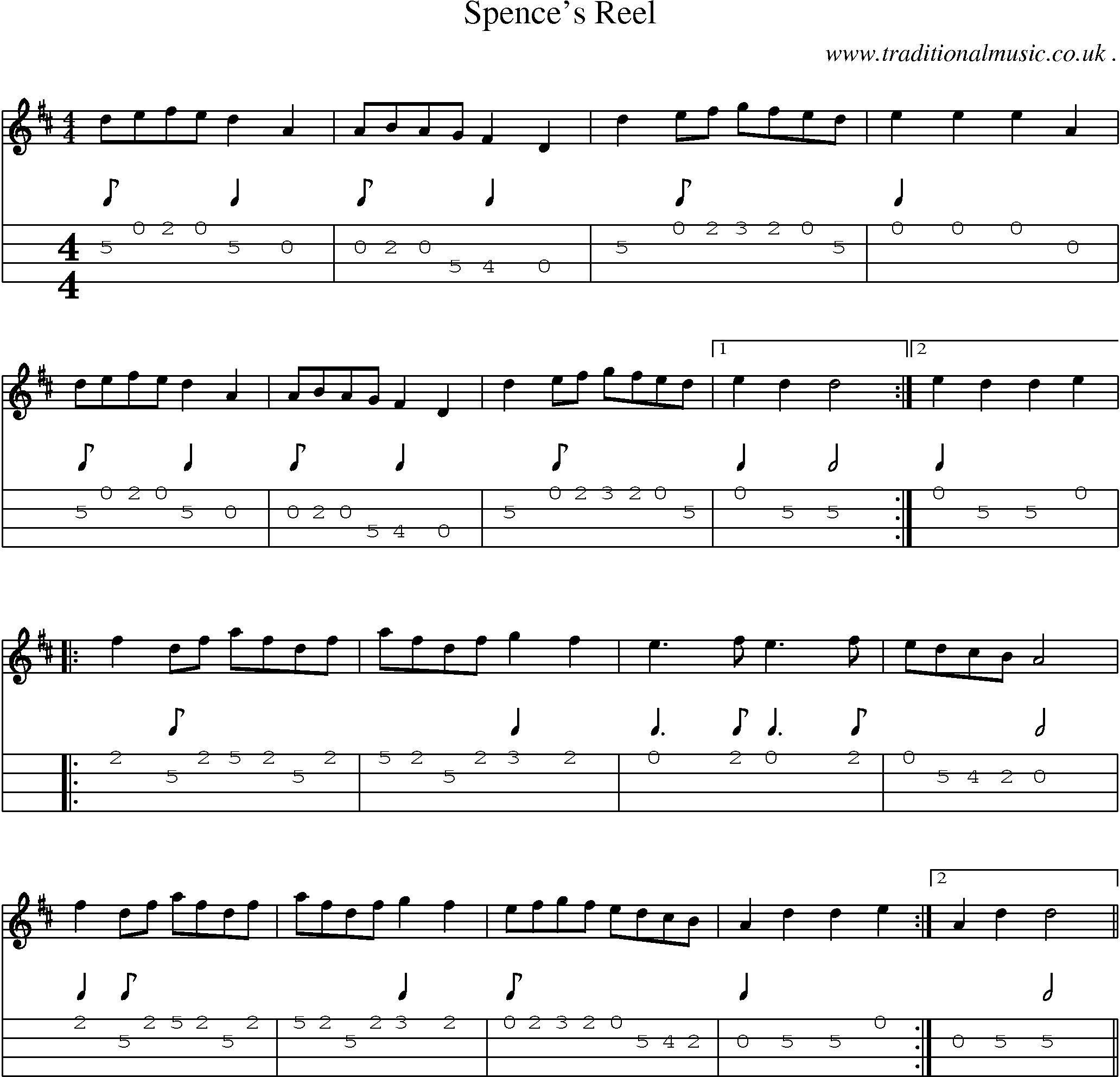 Sheet-Music and Mandolin Tabs for Spences Reel
