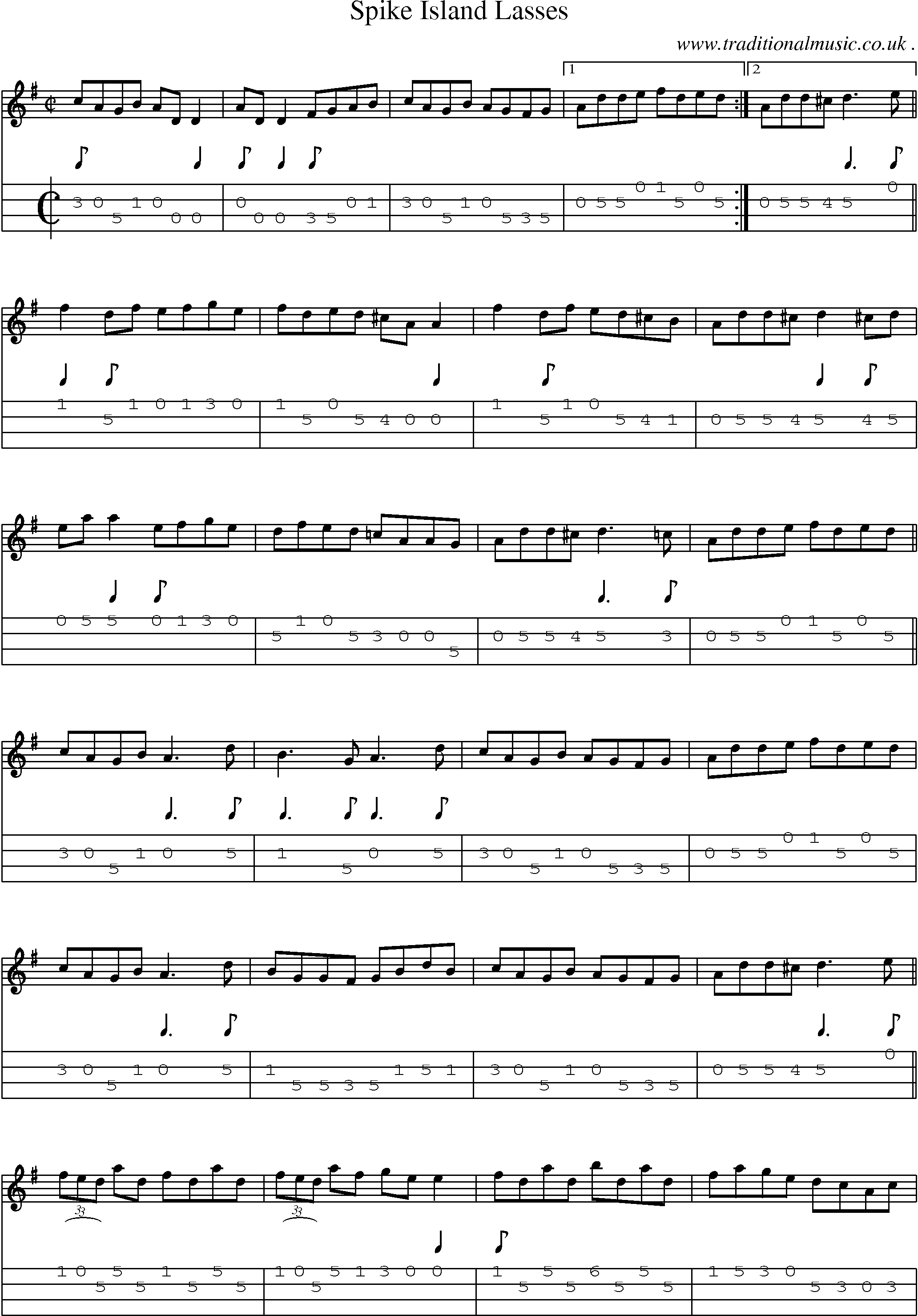 Sheet-Music and Mandolin Tabs for Spike Island Lasses