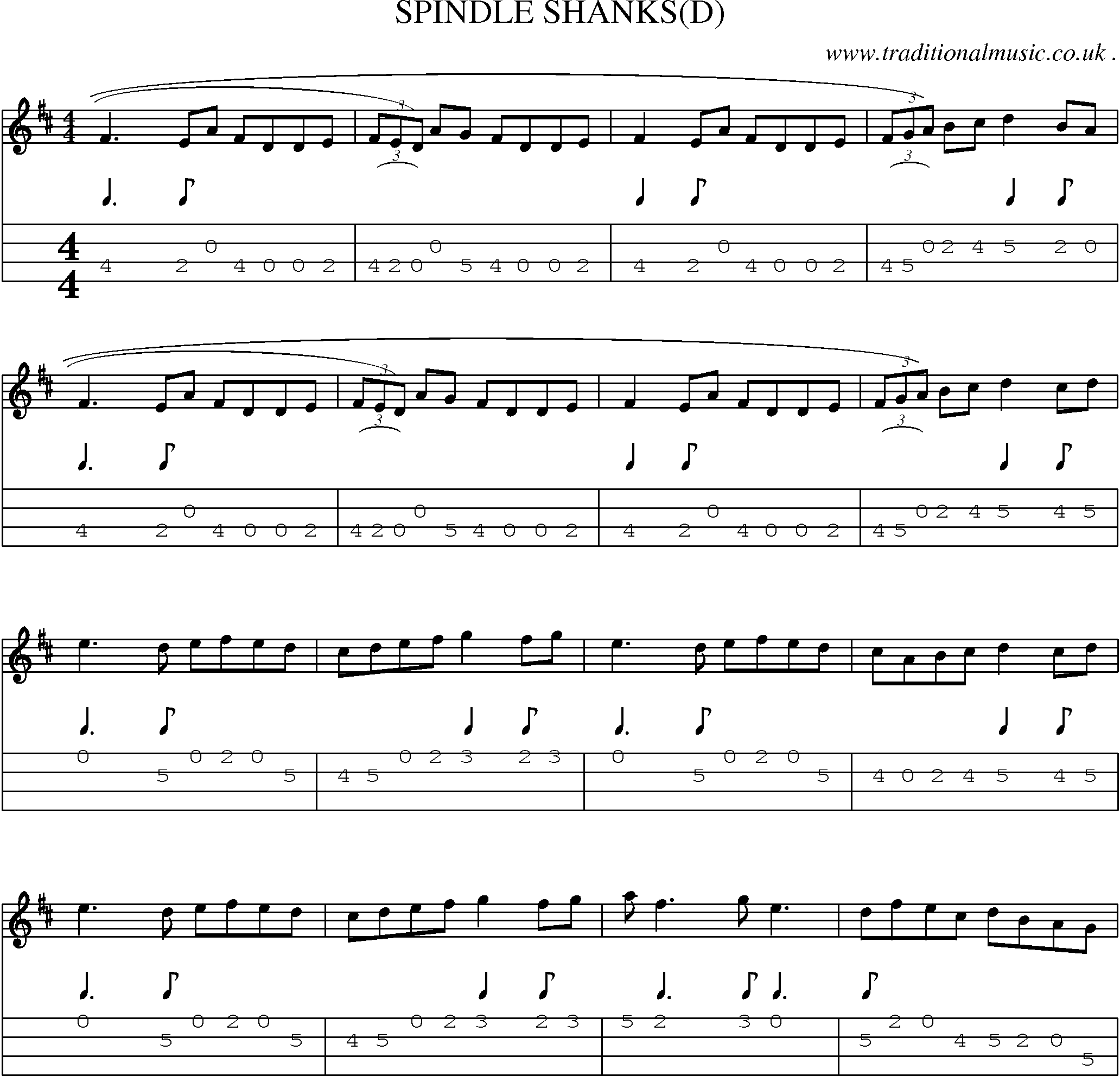 Sheet-Music and Mandolin Tabs for Spindle Shanks(d)