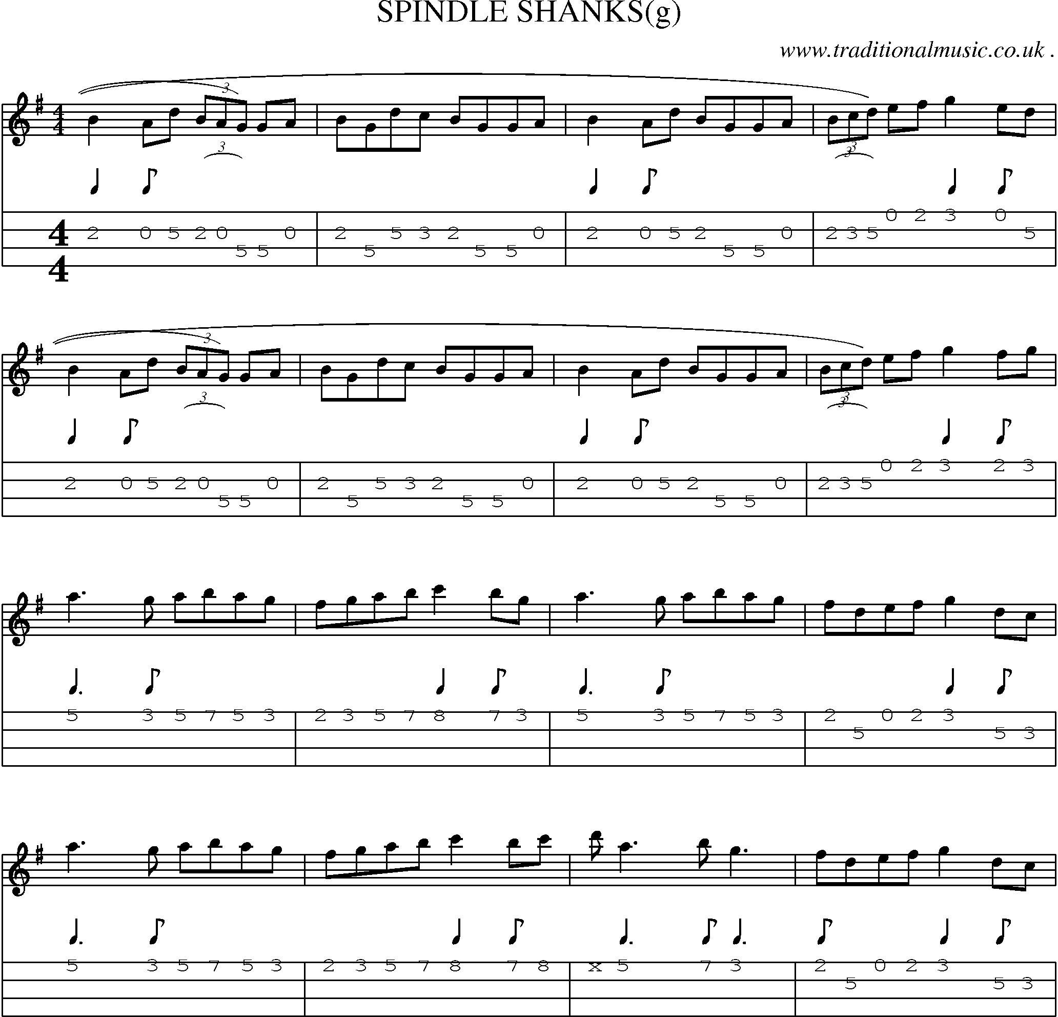 Sheet-Music and Mandolin Tabs for Spindle Shanks(g)