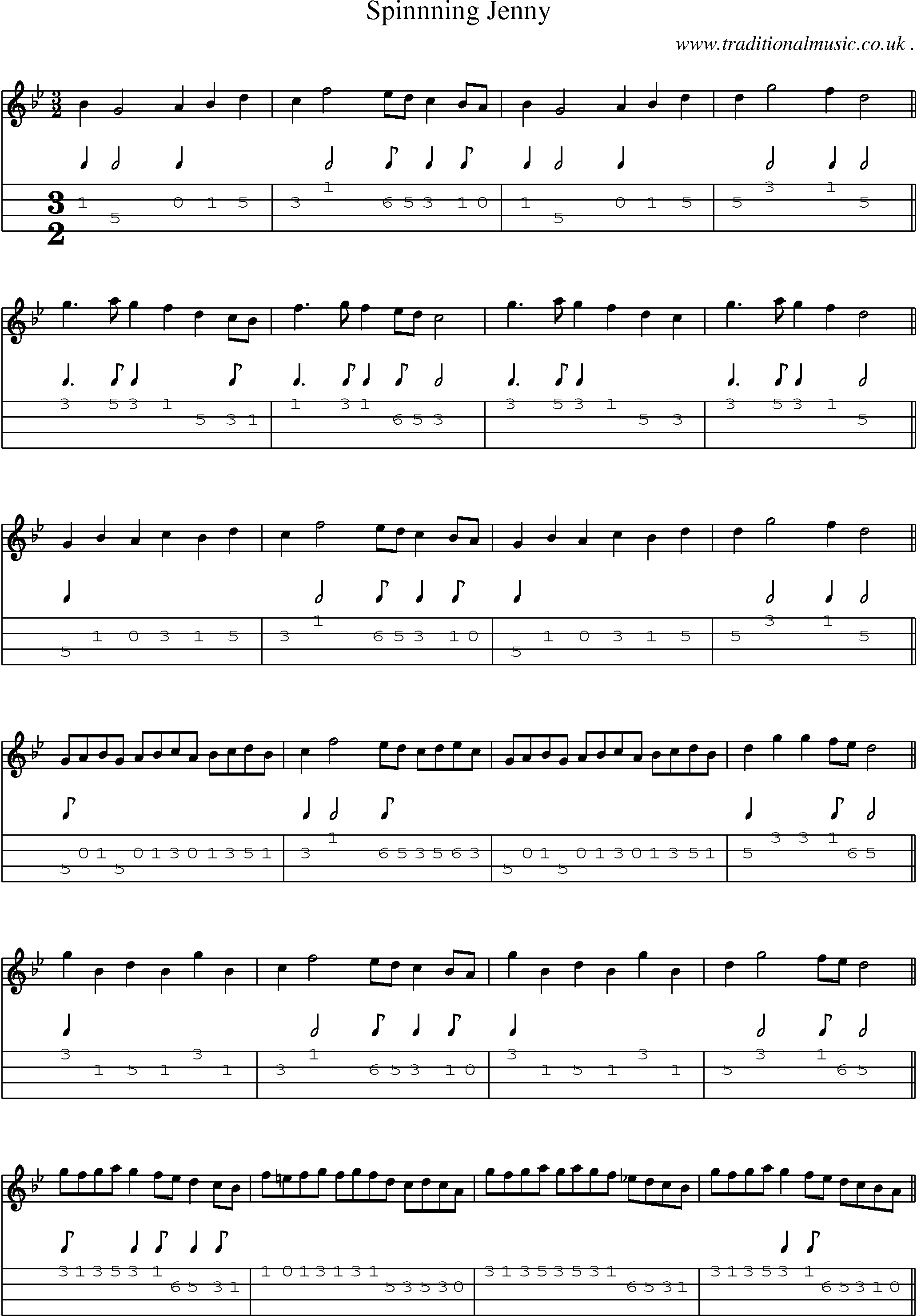 Sheet-Music and Mandolin Tabs for Spinnning Jenny