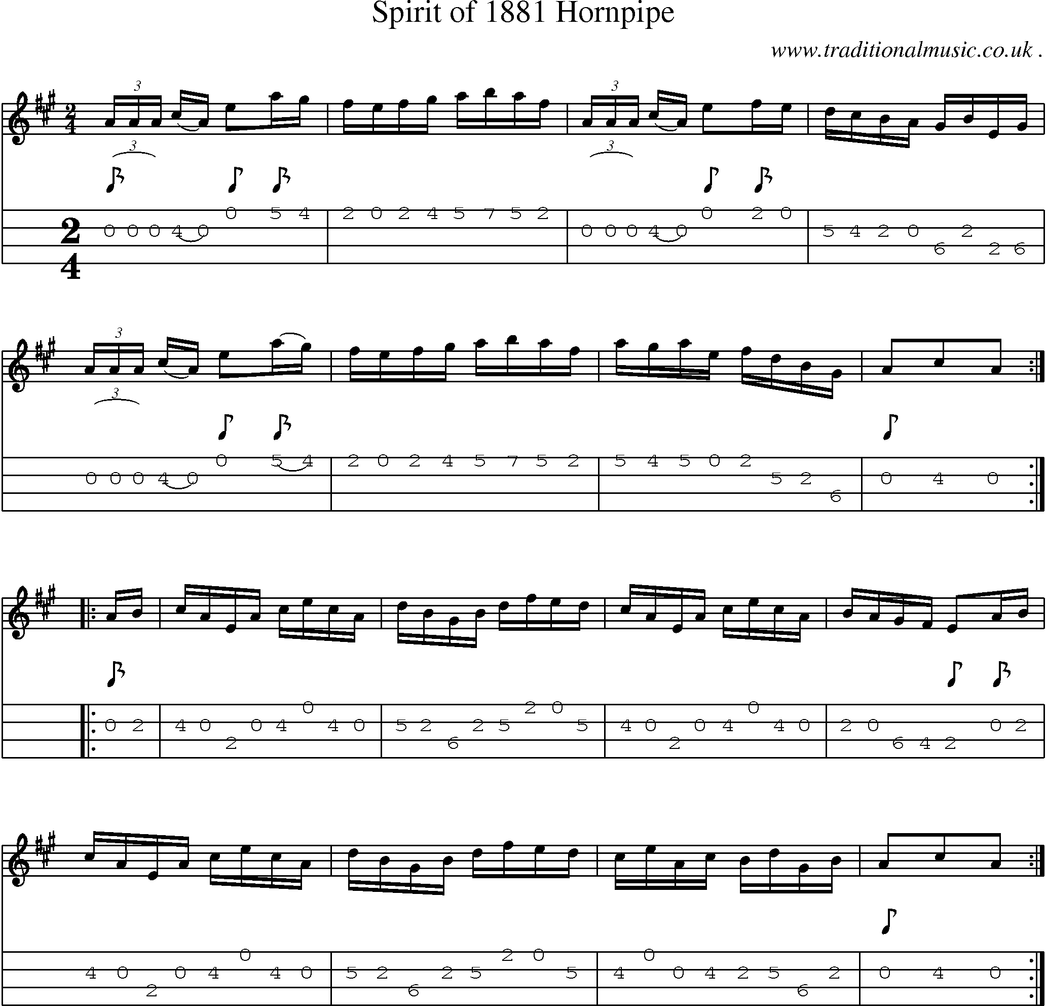 Sheet-Music and Mandolin Tabs for Spirit Of 1881 Hornpipe