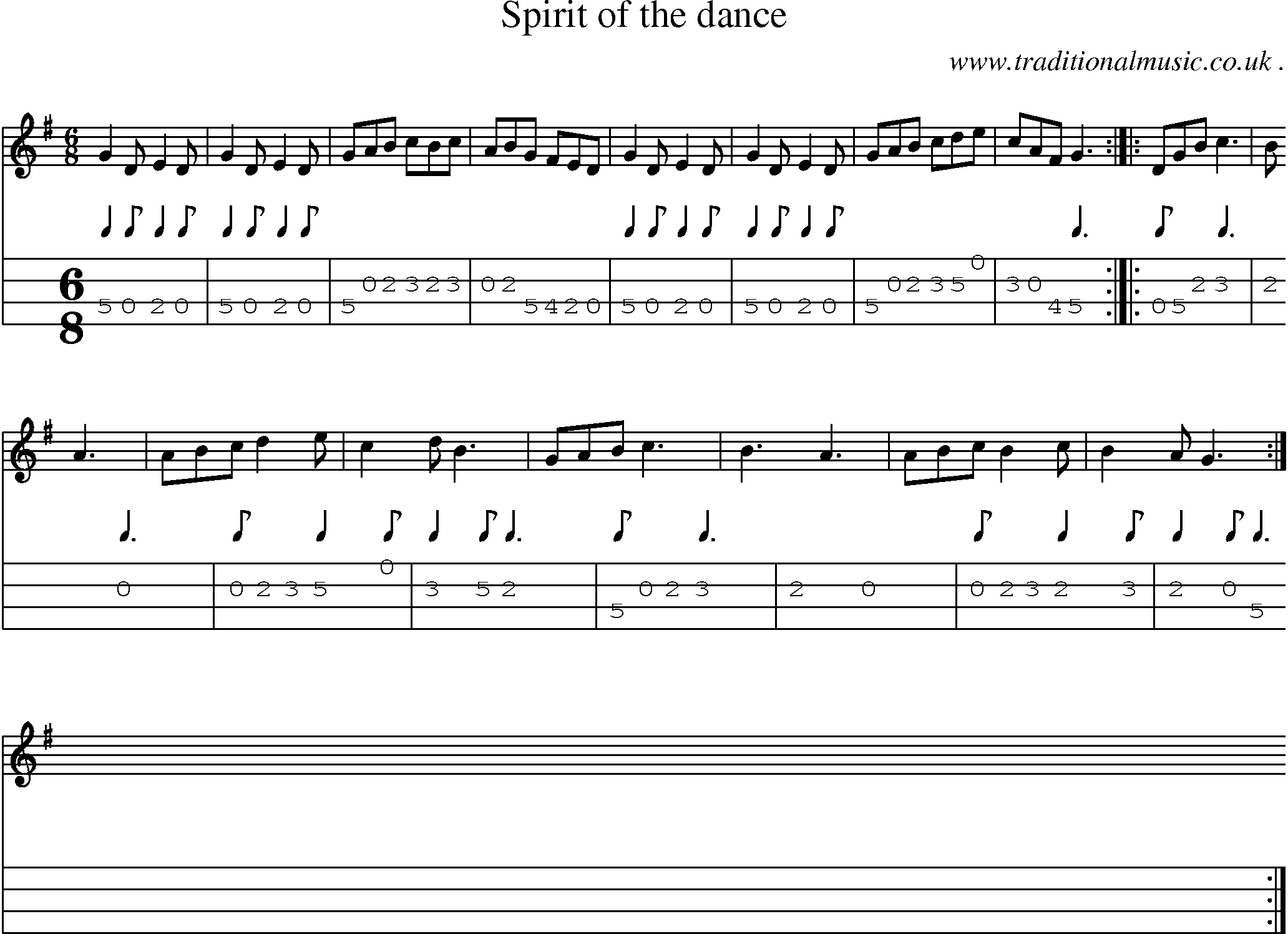 Sheet-Music and Mandolin Tabs for Spirit Of The Dance