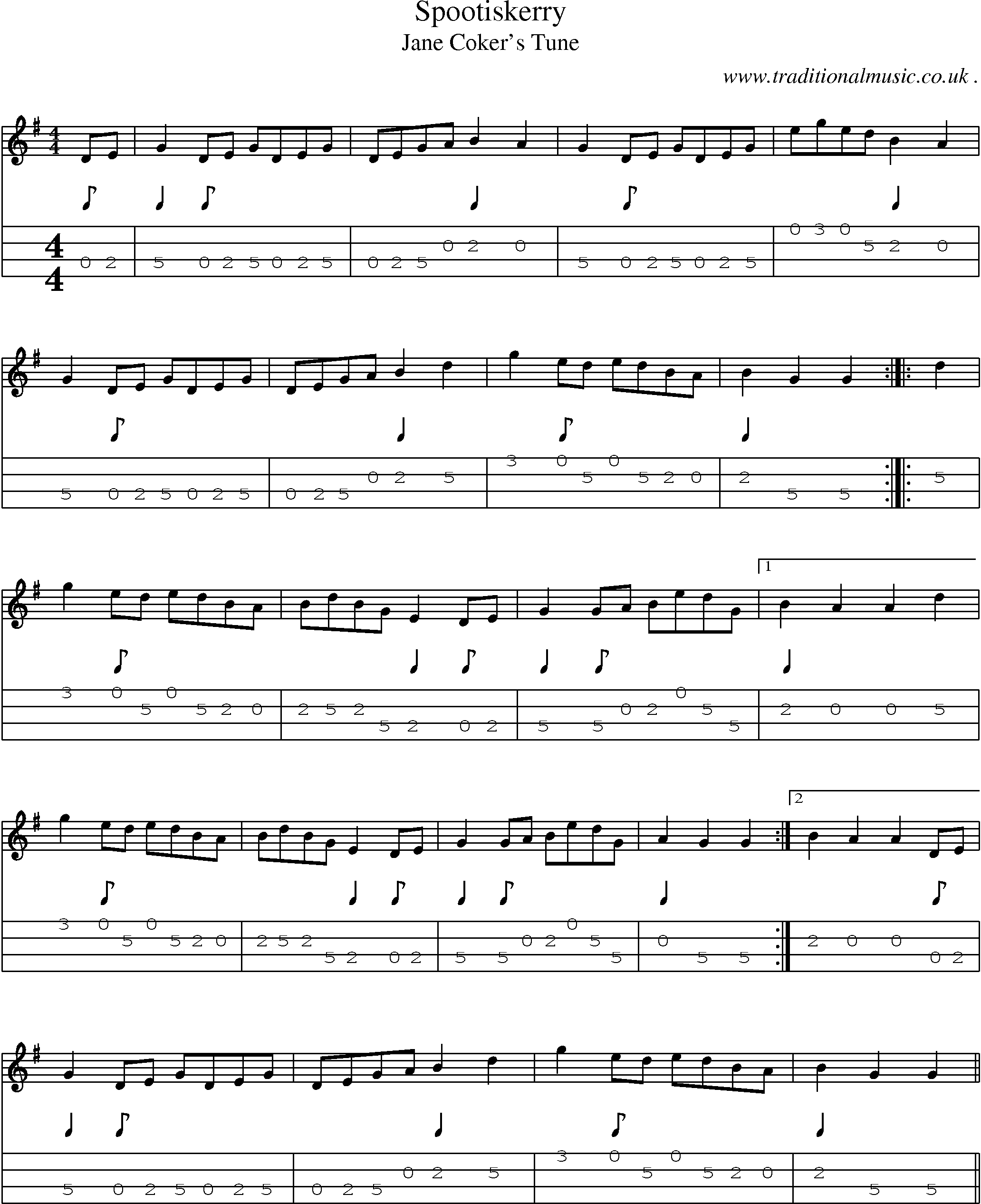 Sheet-Music and Mandolin Tabs for Spootiskerry