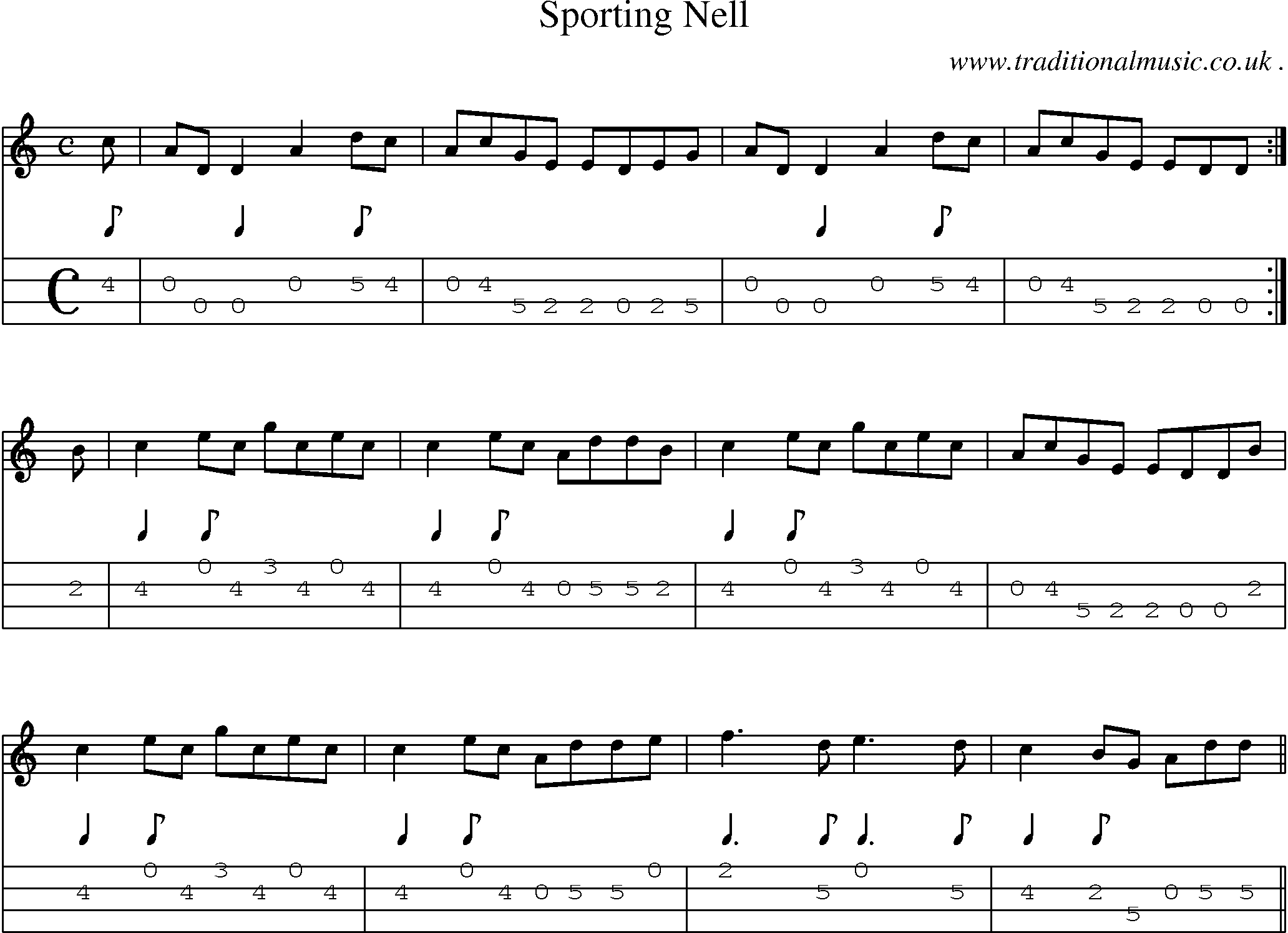 Sheet-Music and Mandolin Tabs for Sporting Nell
