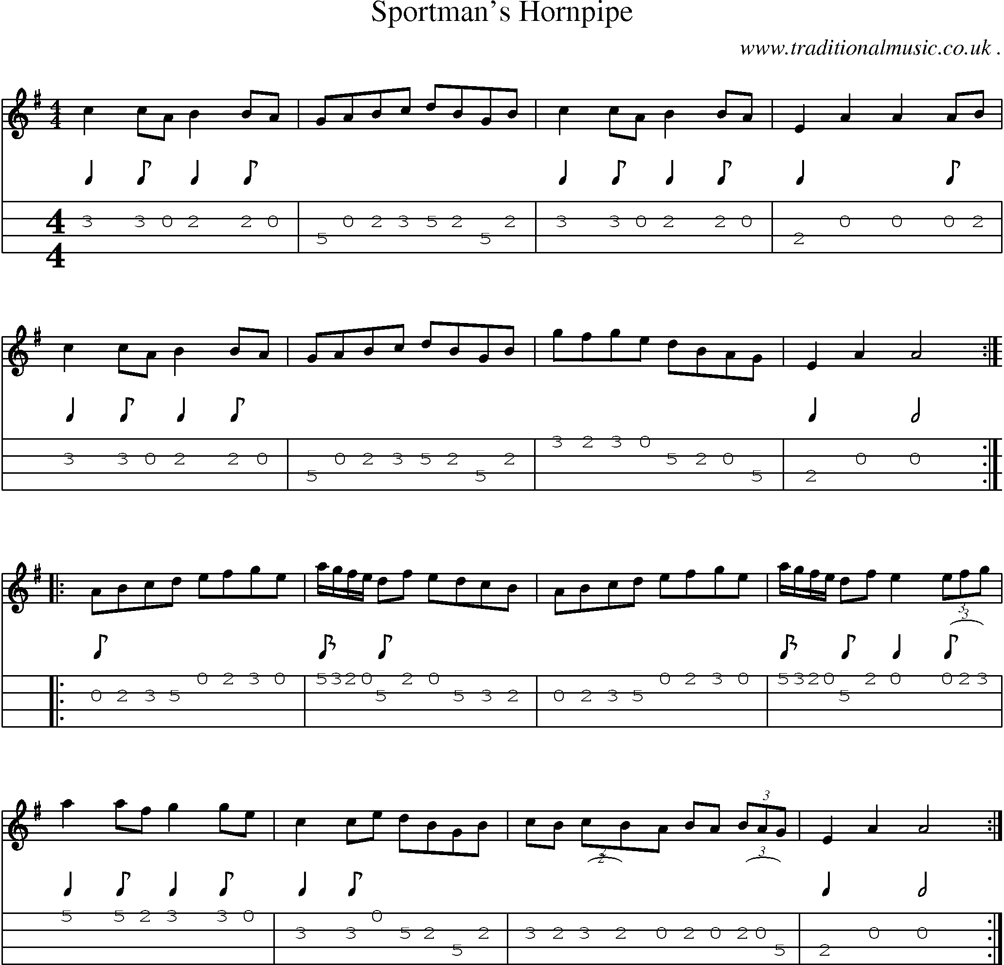 Sheet-Music and Mandolin Tabs for Sportmans Hornpipe