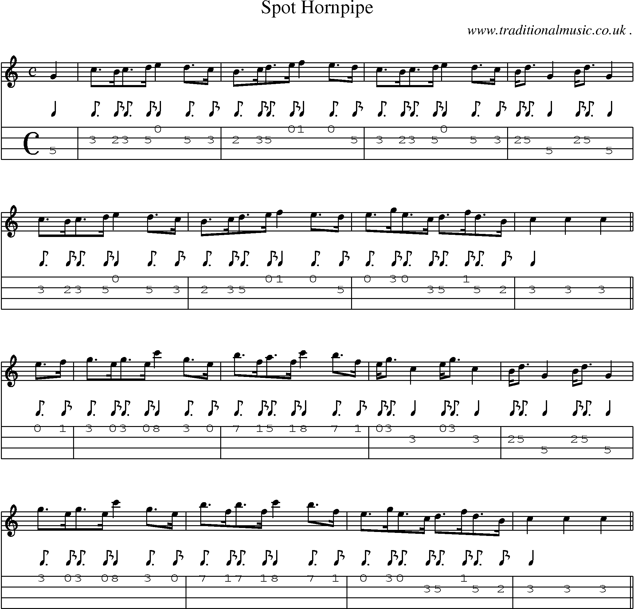 Sheet-Music and Mandolin Tabs for Spot Hornpipe