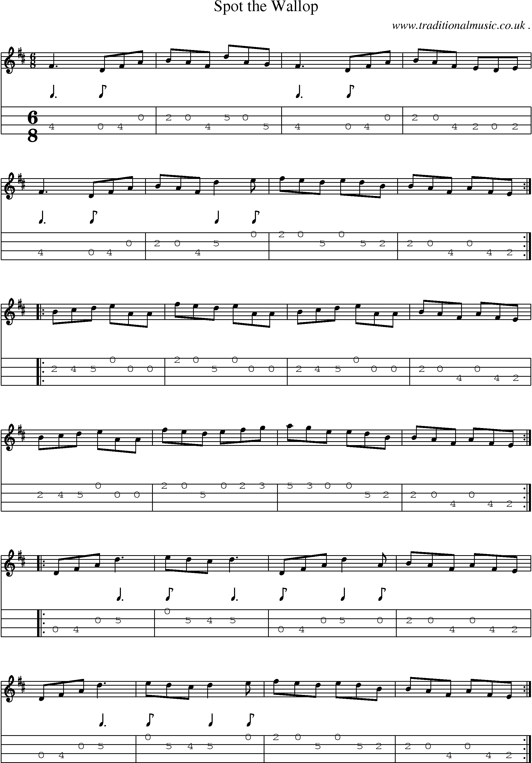 Sheet-Music and Mandolin Tabs for Spot The Wallop