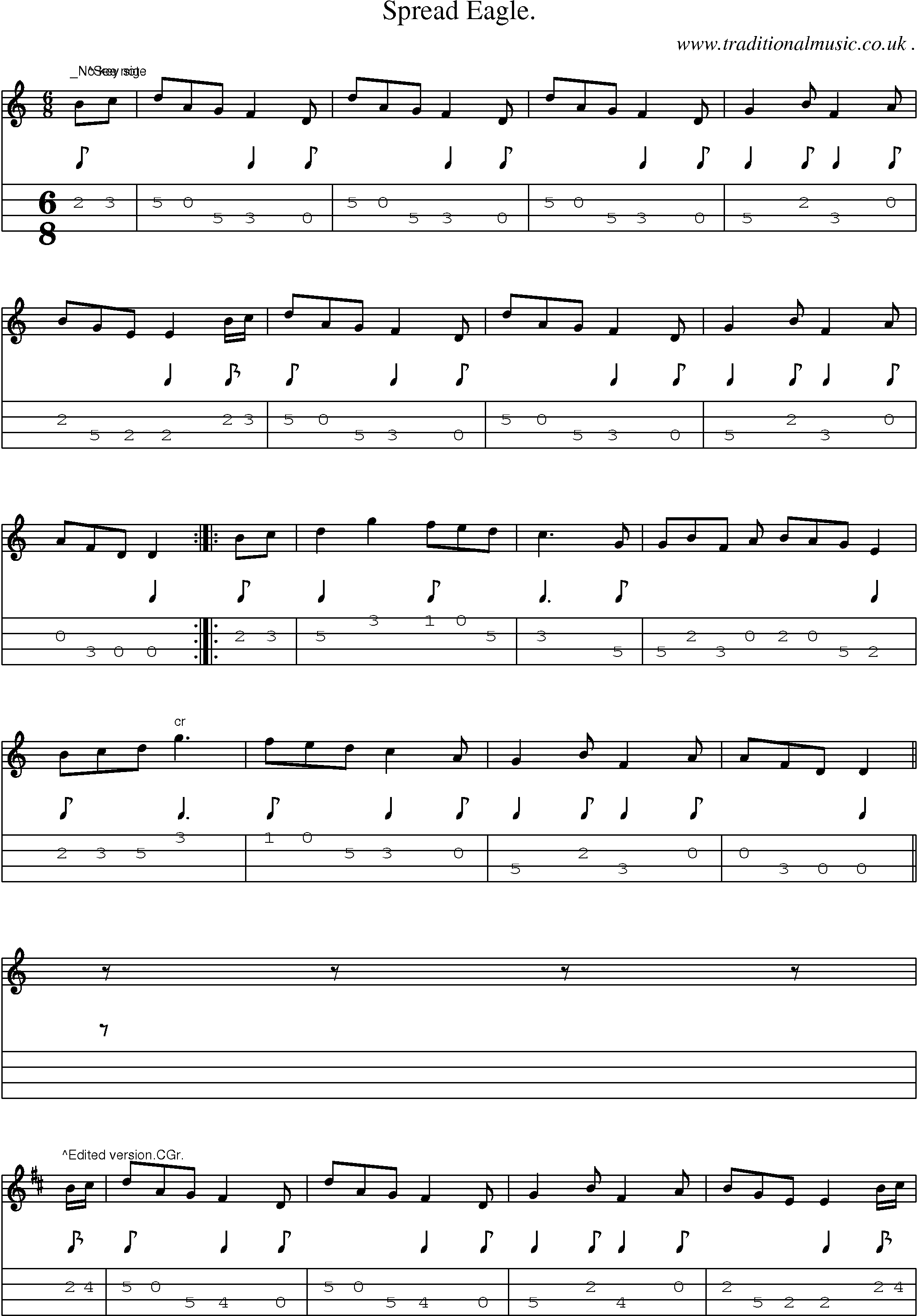 Sheet-Music and Mandolin Tabs for Spread Eagle