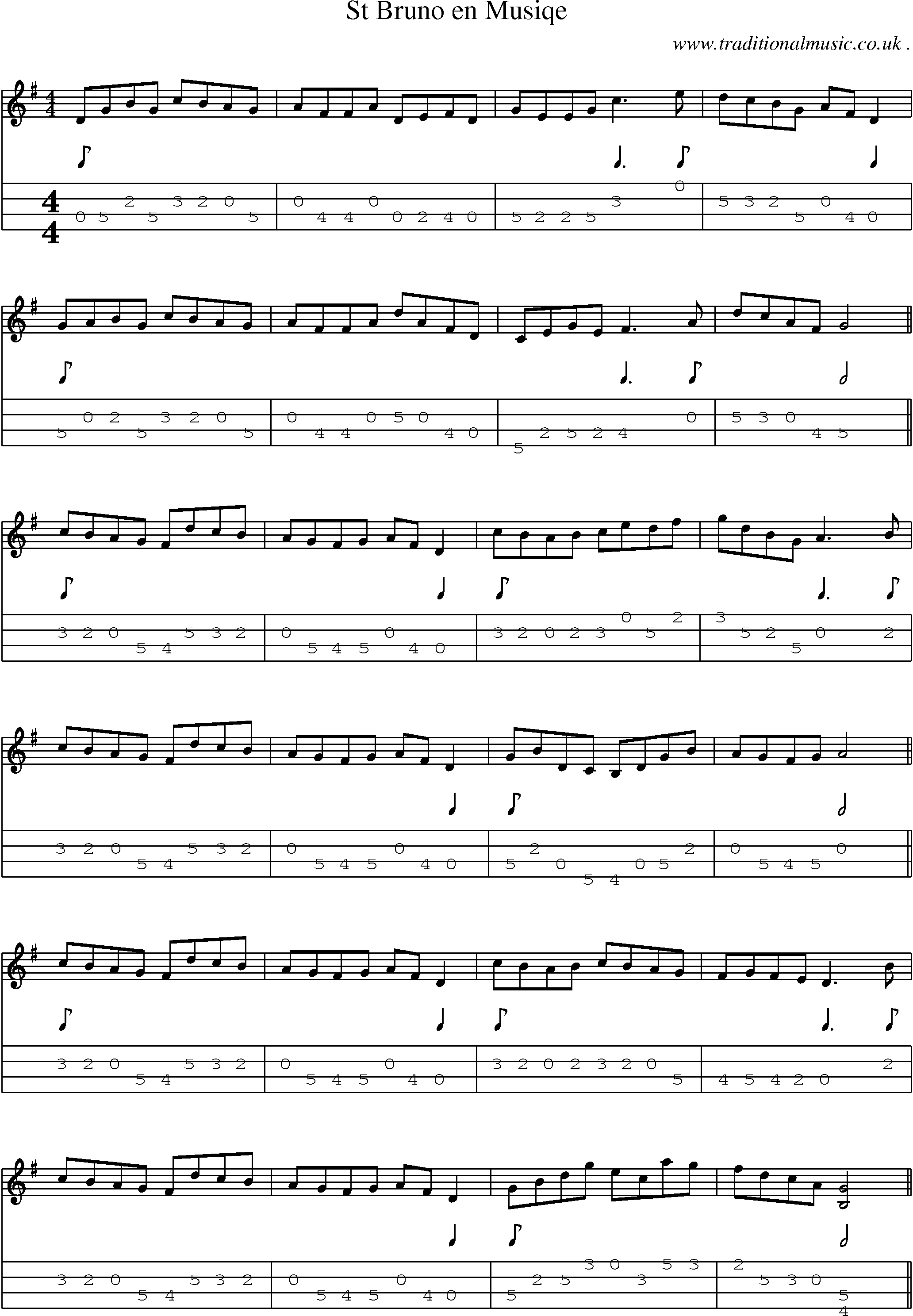 Sheet-Music and Mandolin Tabs for St Bruno En Musiqe