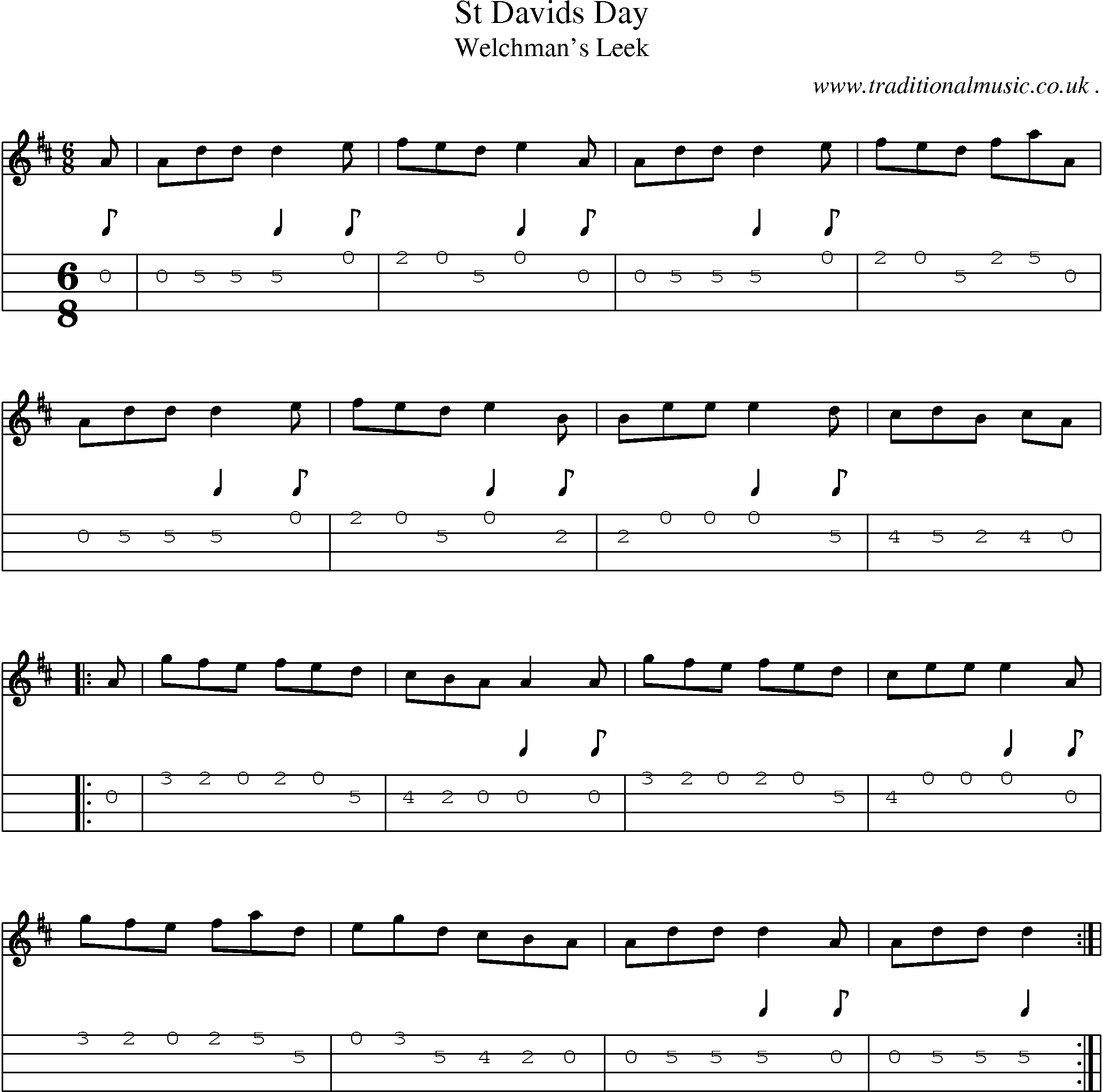 Sheet-Music and Mandolin Tabs for St Davids Day