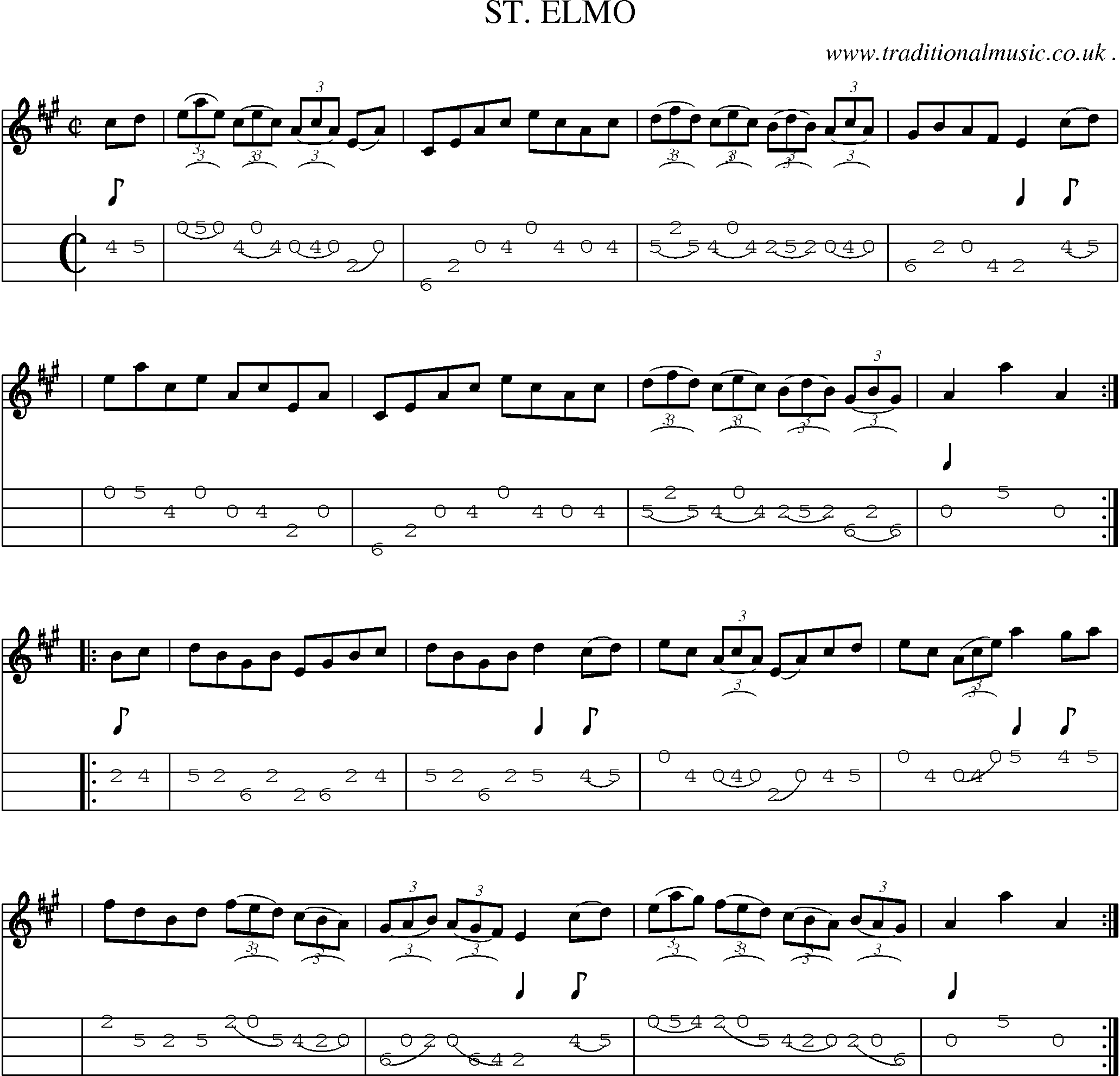 Sheet-Music and Mandolin Tabs for St Elmo