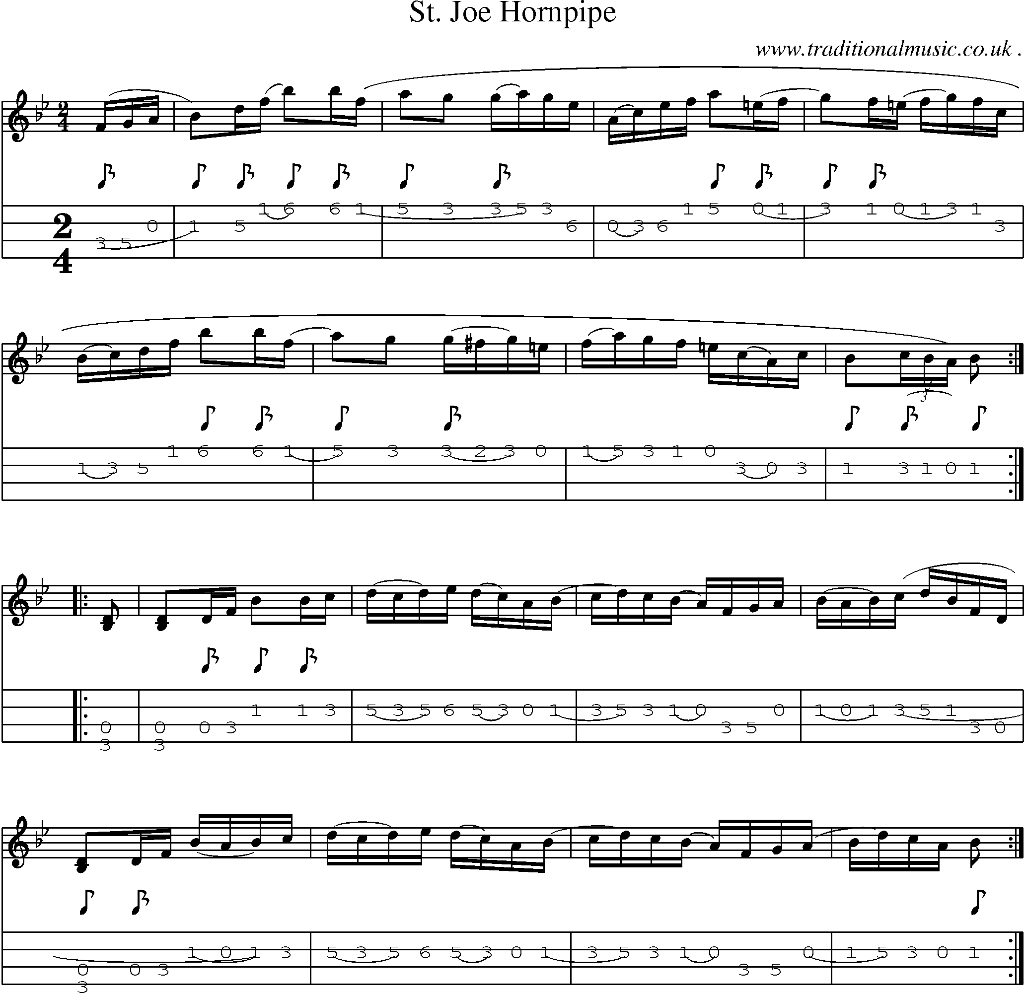 Sheet-Music and Mandolin Tabs for St Joe Hornpipe
