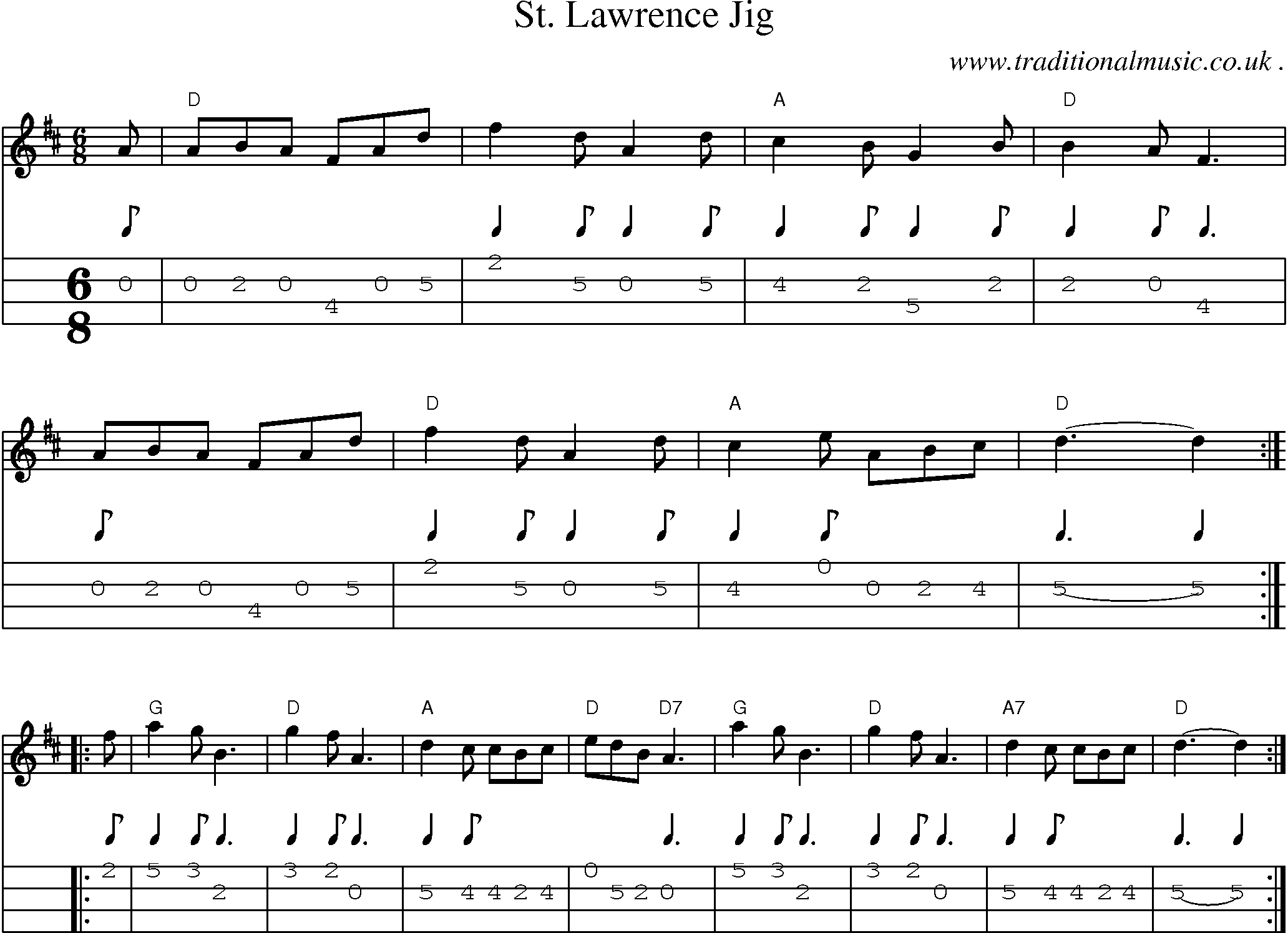 Sheet-Music and Mandolin Tabs for St Lawrence Jig