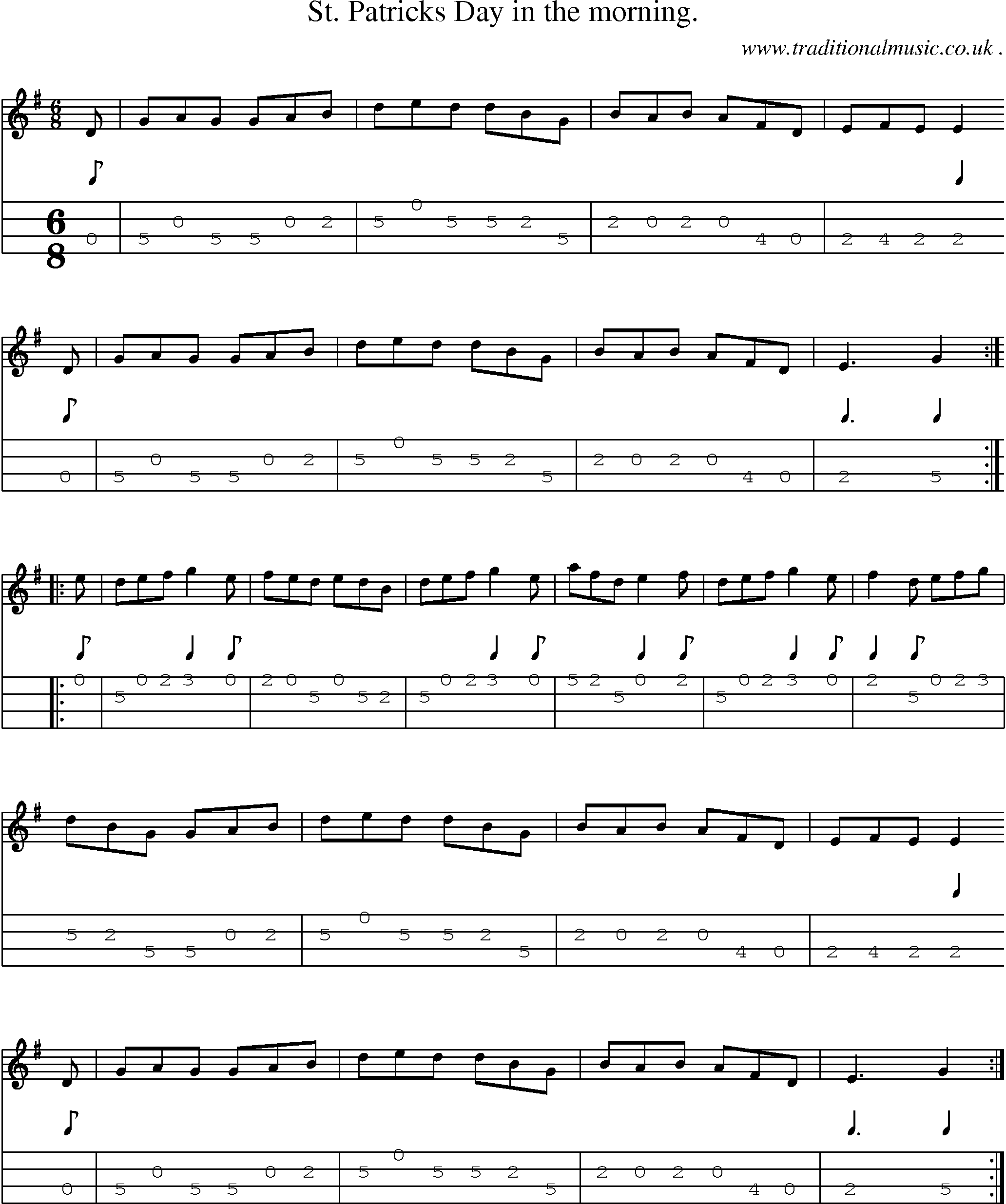 Sheet-Music and Mandolin Tabs for St Patricks Day In The Morning