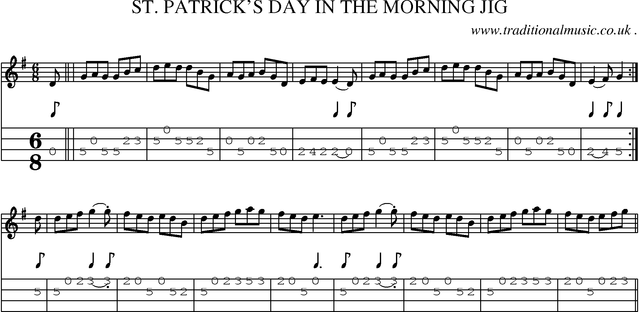 Sheet-Music and Mandolin Tabs for St Patricks Day In The Morning Jig