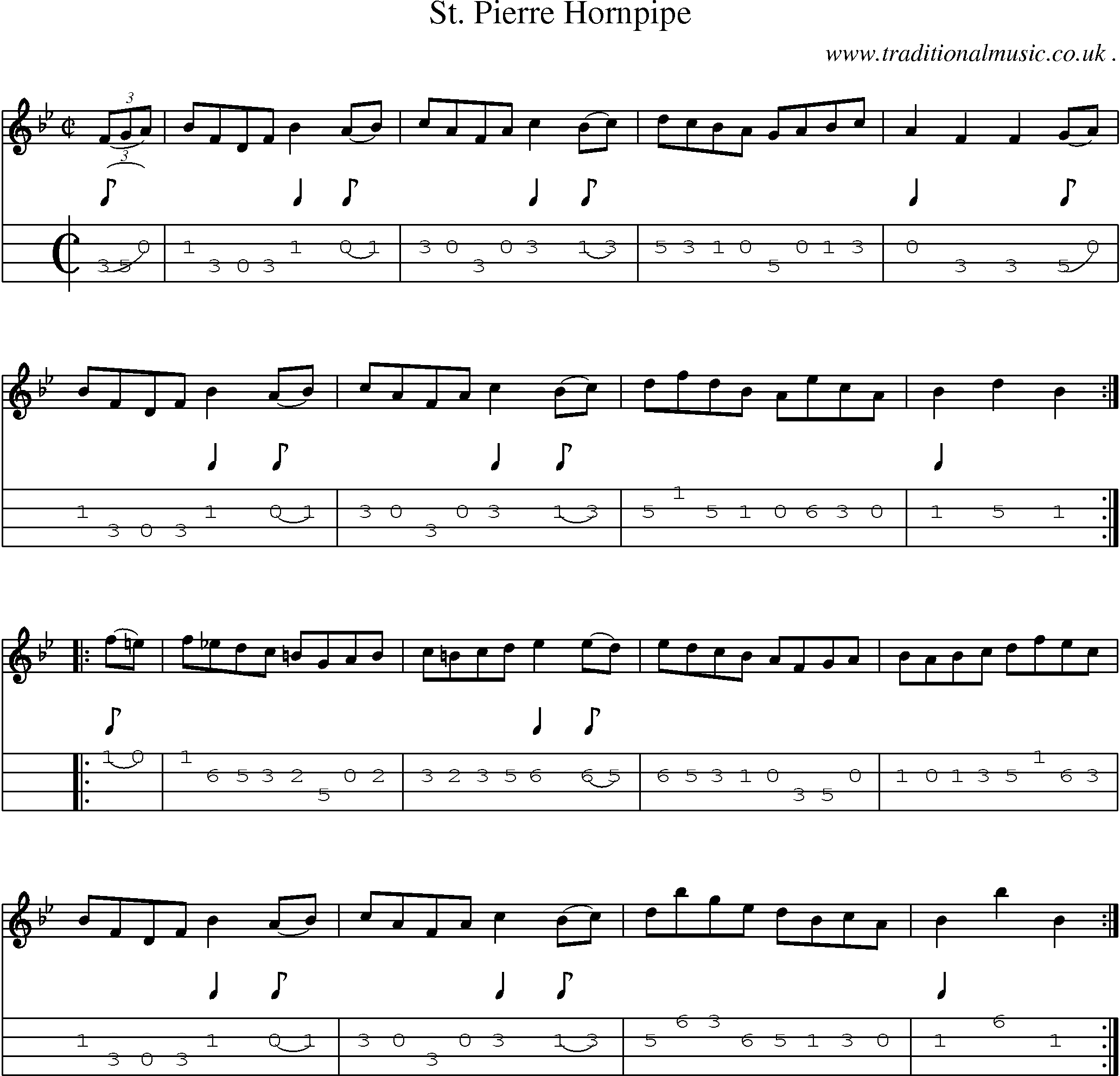 Sheet-Music and Mandolin Tabs for St Pierre Hornpipe