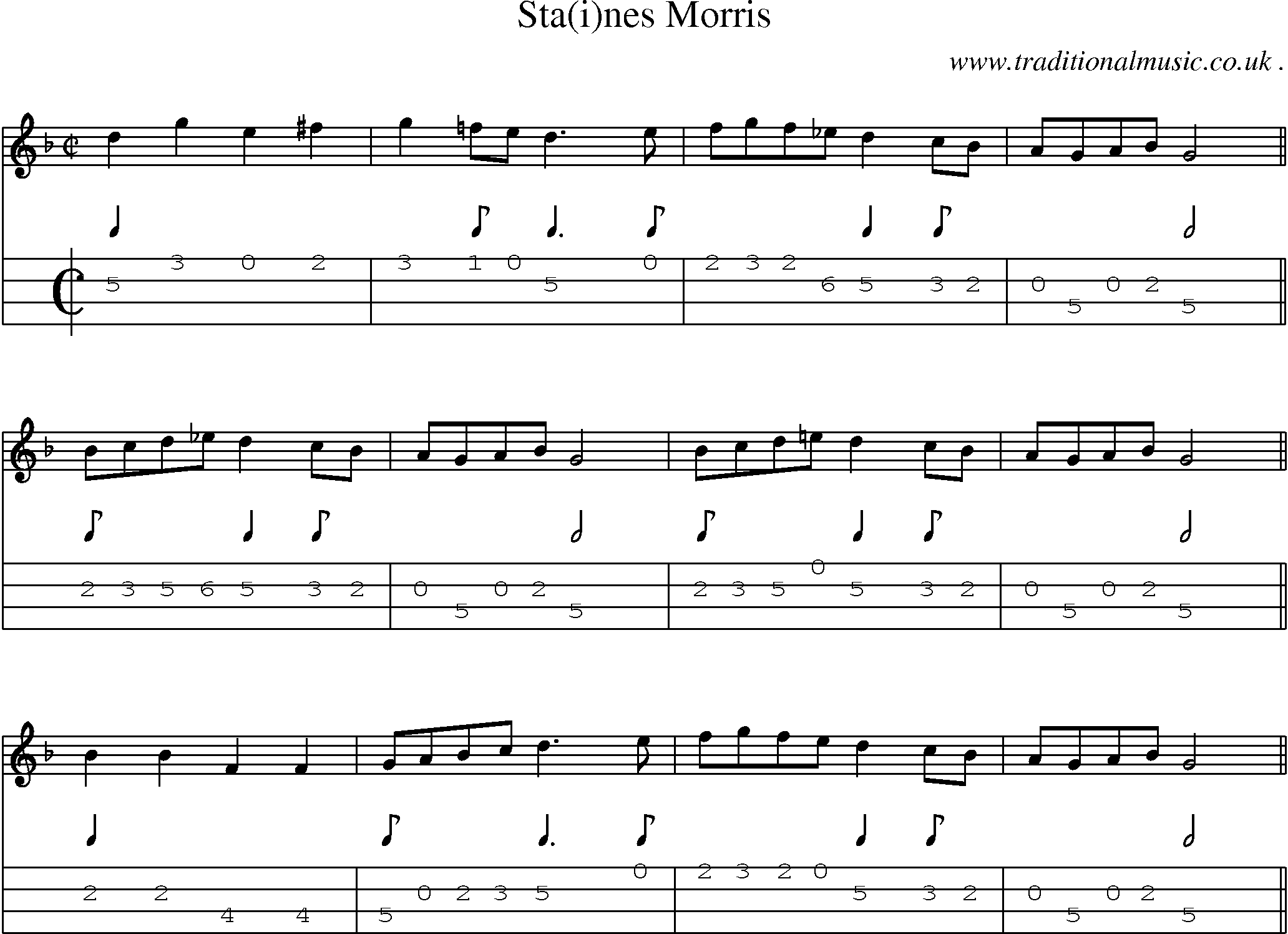 Sheet-Music and Mandolin Tabs for Sta(i)nes Morris